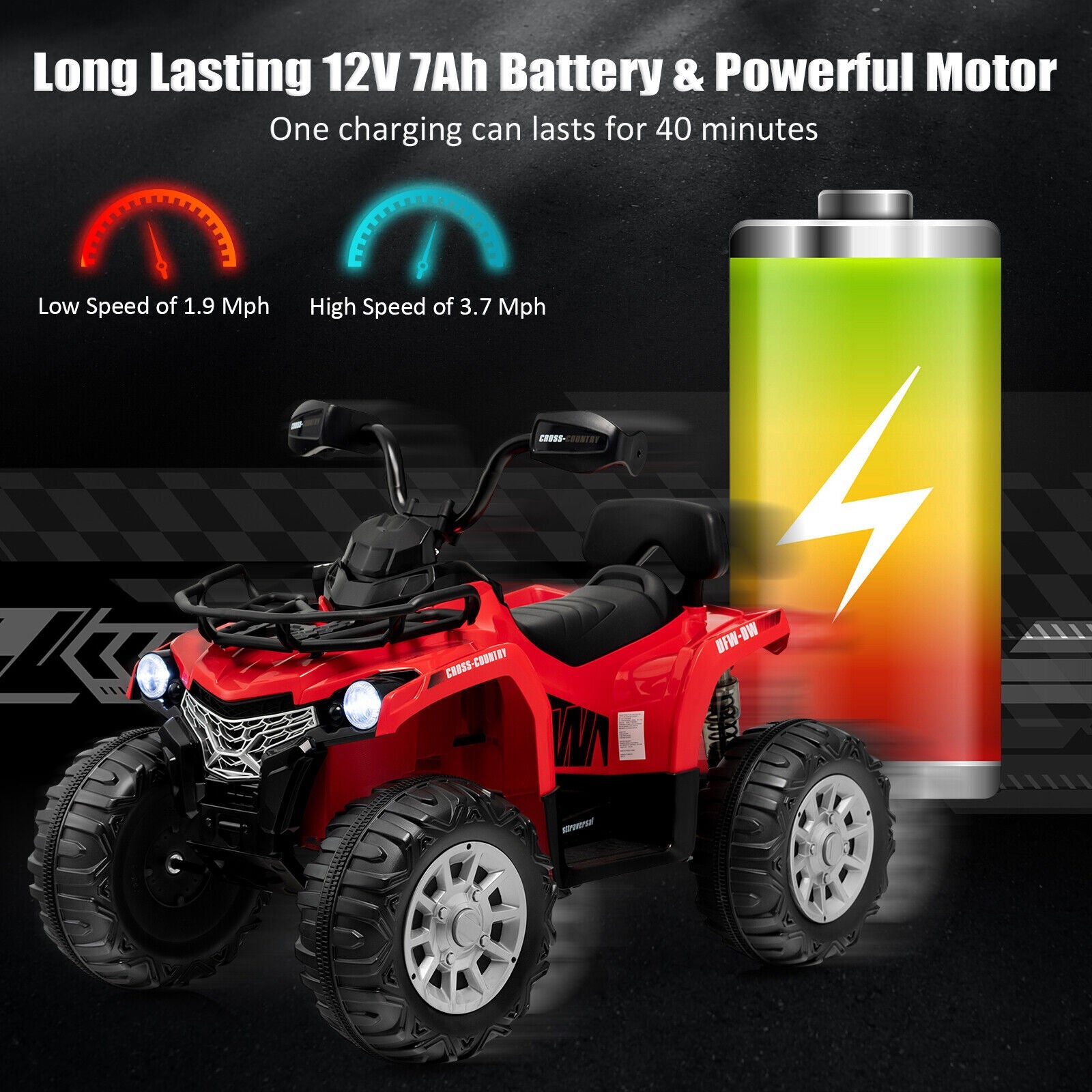 Electric Ride-On ATV for Kids with 2 Speeds, MP3 Player, and Headlights - Red
