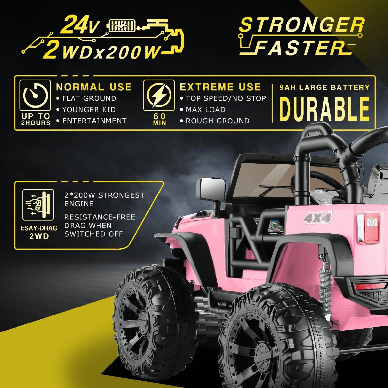 Electric Ride-On Car for Kids with Parental Remote Control, MP3 Player, and Gift Option - 24V Truck Toy