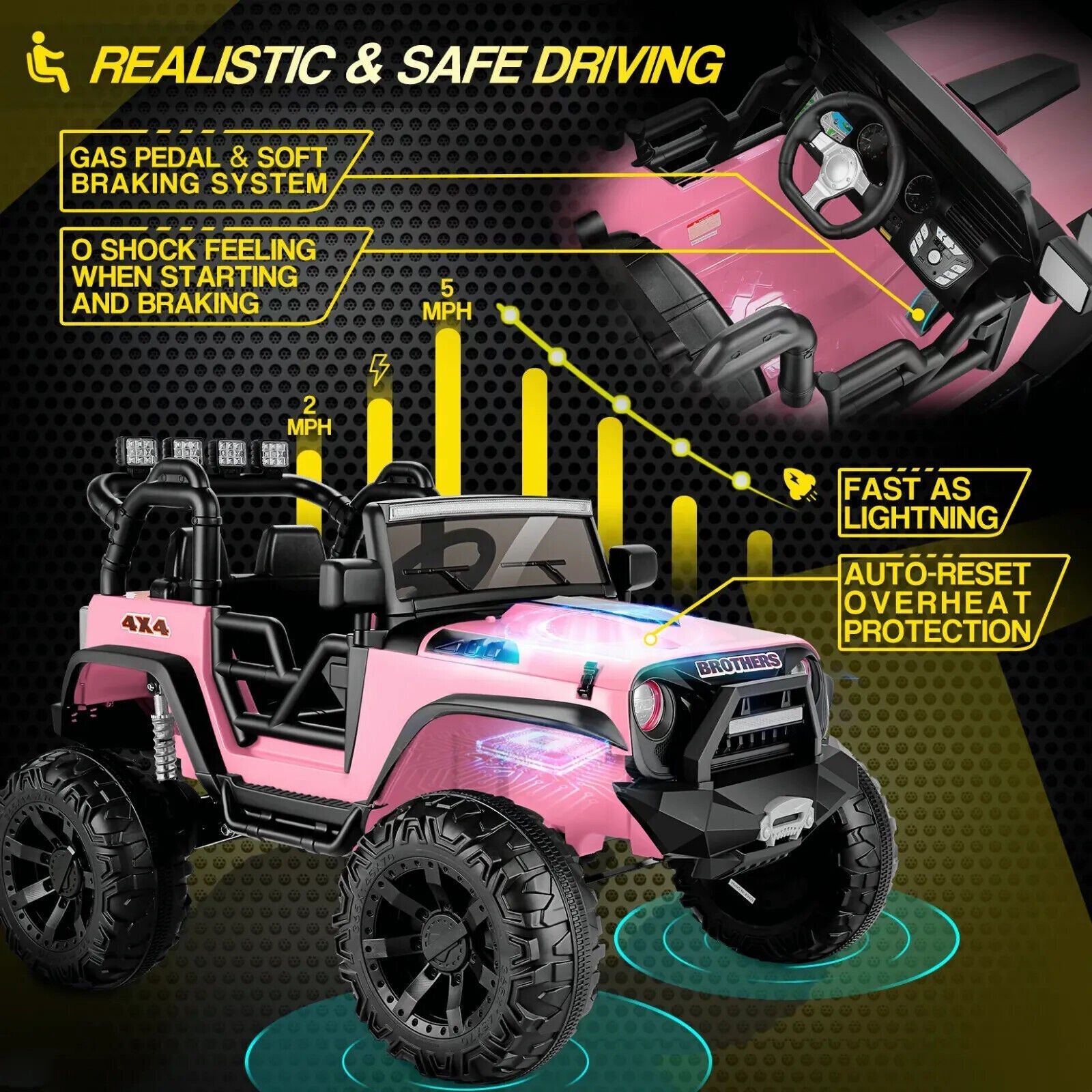 Electric Ride-On Car for Kids with Remote Control and MP3 Player - Perfect Gift for Children