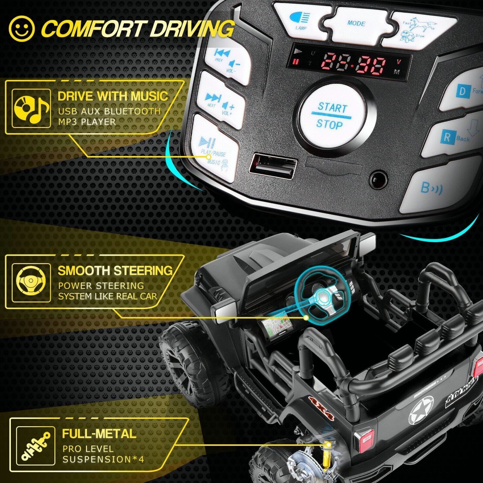 Electric Ride-On Car for Kids with Parental Remote Control and MP3 Player - Perfect Gift!