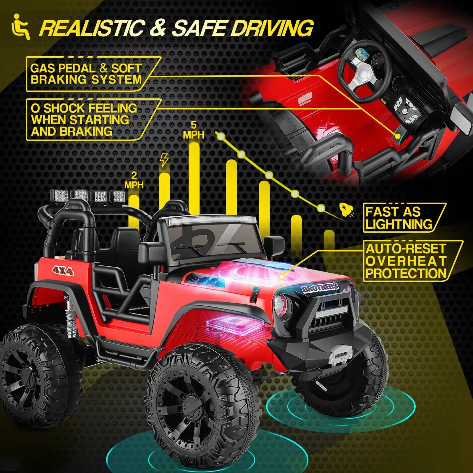 Electric Ride-On Car for Kids with Parental Remote Control, MP3 Player, and Gift Option