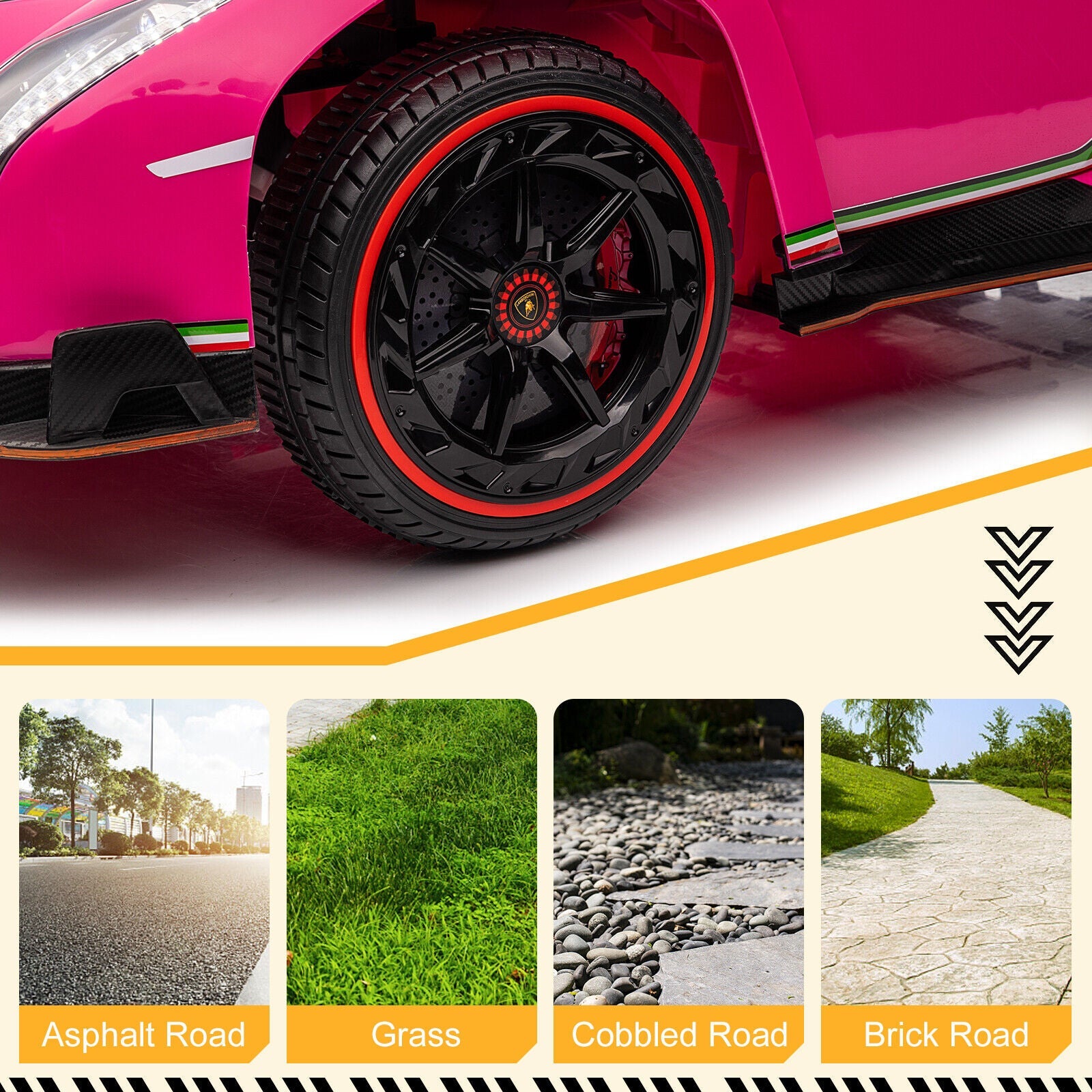 Electric Ride-On SUV for Kids Ages 3-8: The Perfect Adventure Vehicle!