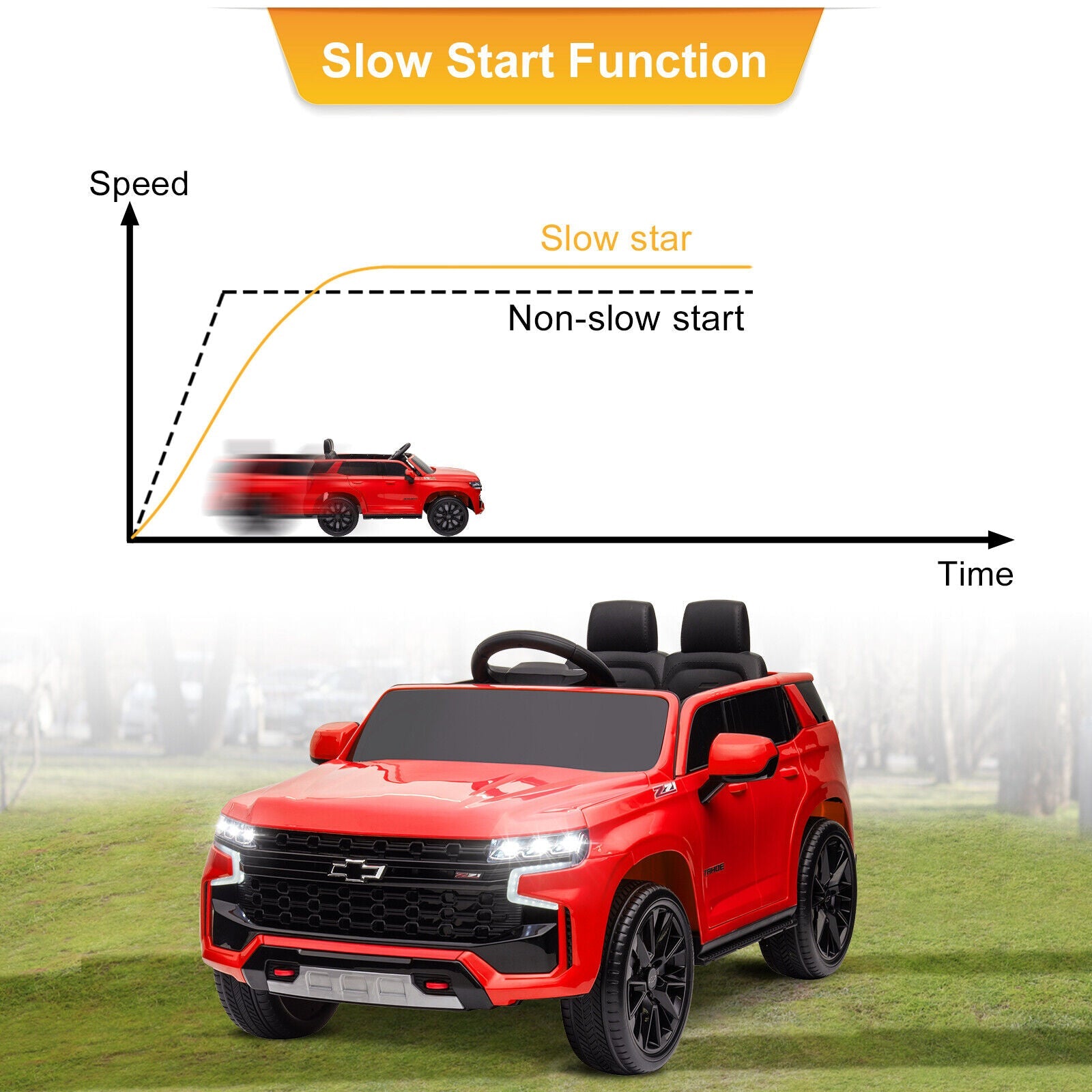 Electric Ride-On SUV for Kids Ages 3-8: The Perfect Adventure Vehicle!