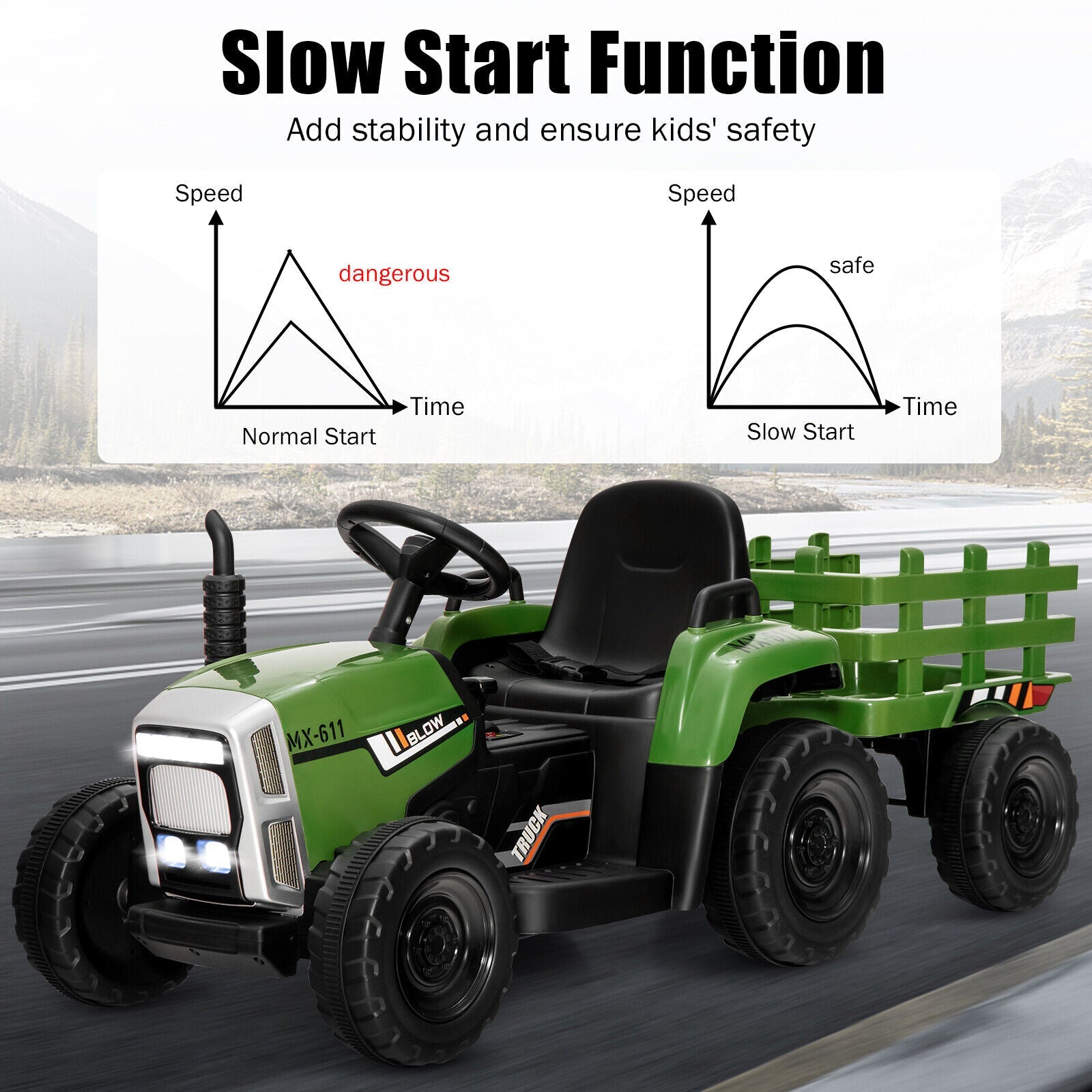 Electric Ride-On Tractor with Trailer and Remote Control - Dark Green with Lights