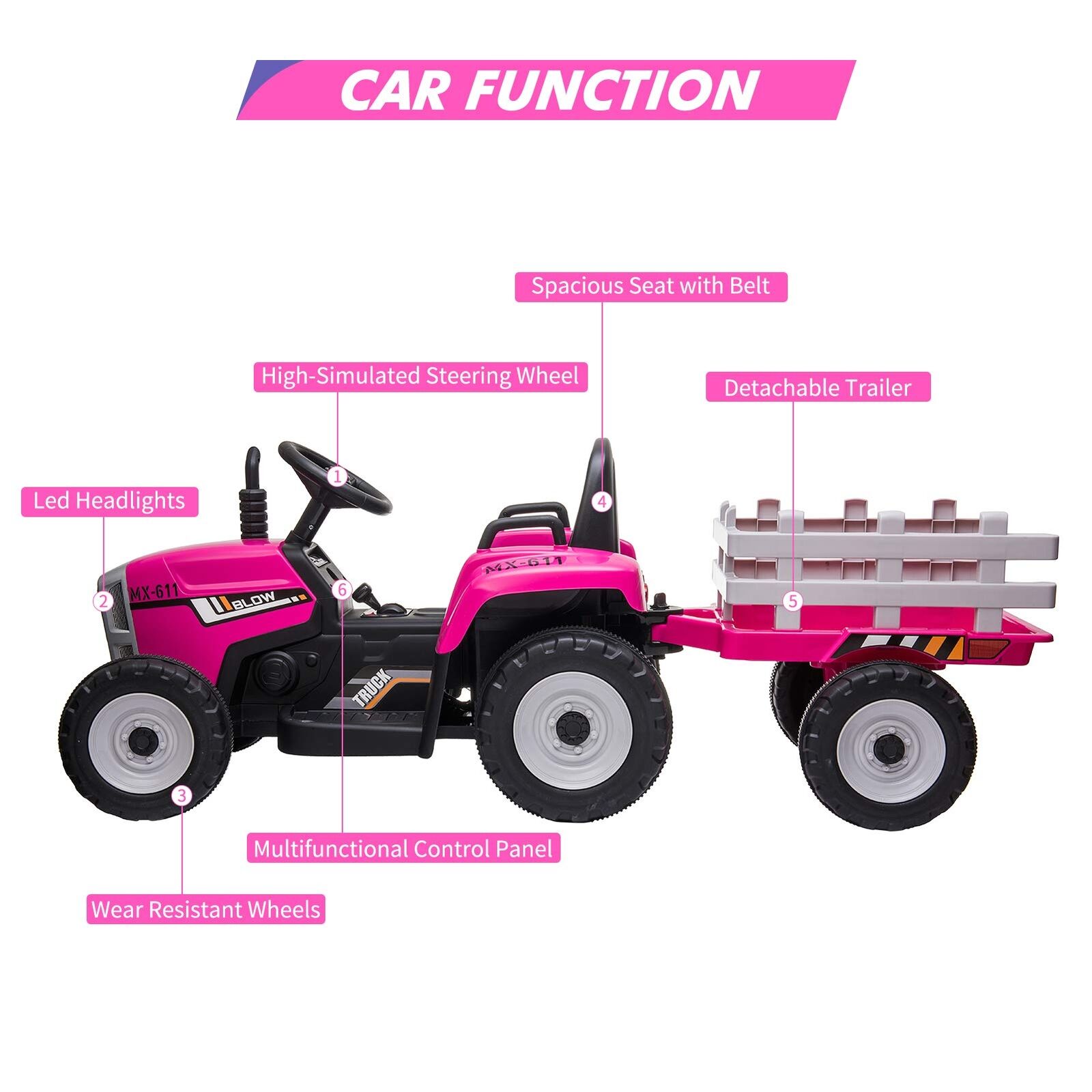 Electric Tractor with Trailer and Remote Control - Perfect Gift for Kids (12V Battery Powered)