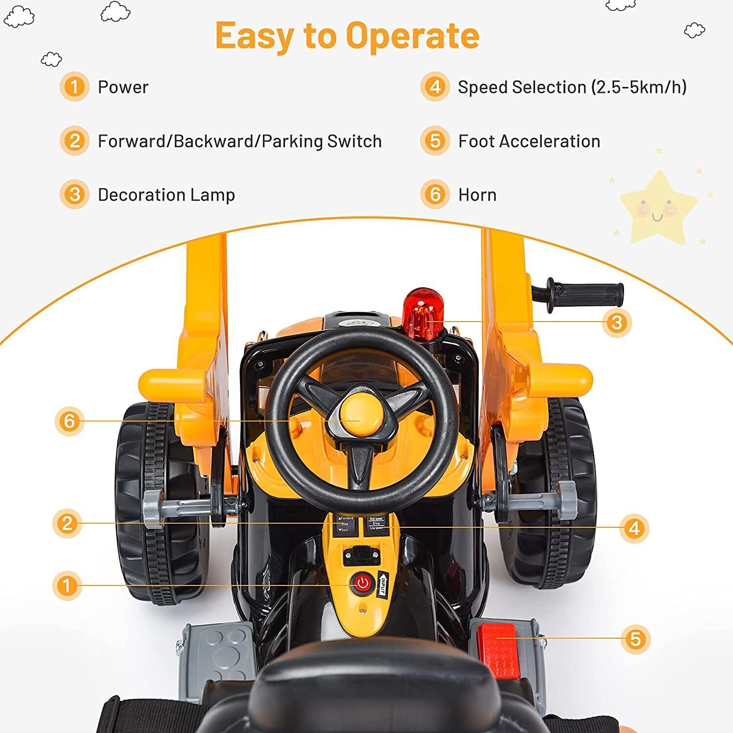 Excavator Truck Battery-Powered Playset for Kids - 12V Construction Vehicle Ride-On