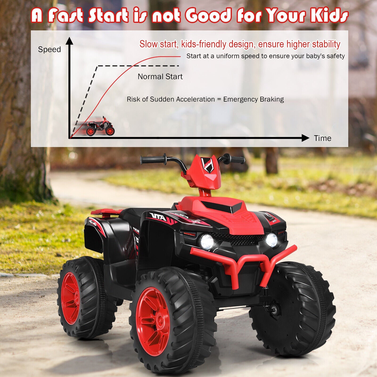 HoneyJoy 12V Kids ATV Quad Ride On Car with LED Light & Music - Red