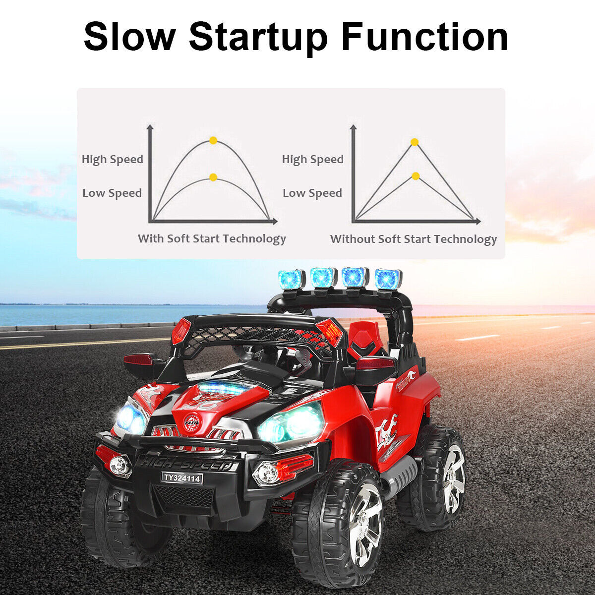 HoneyJoy 12V Kids Ride On Truck Car SUV with Remote Control, LED Lights, and MP3 Player - Perfect Christmas Gift