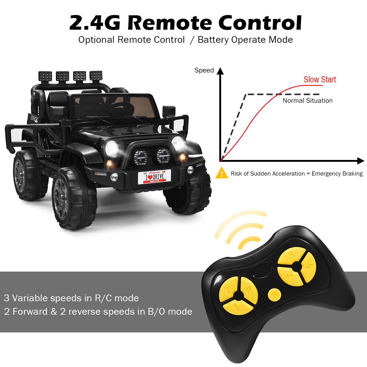 HoneyJoy 12V Kids Ride On Truck with Remote Control and Storage - Black