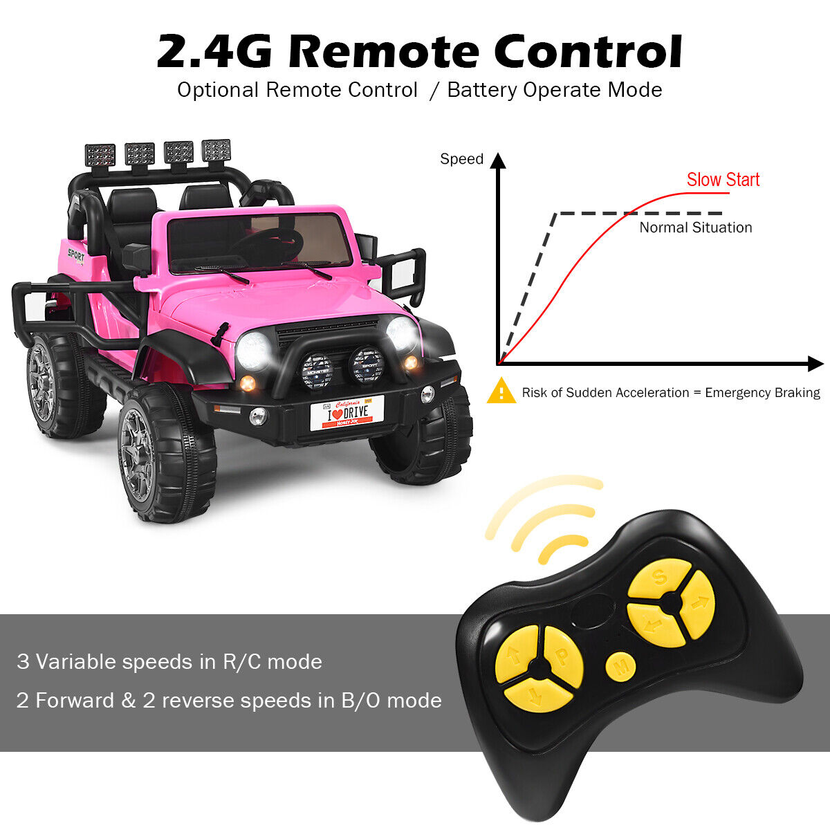 HoneyJoy 12V Kids Ride On Truck with Remote Control and Storage - Pink