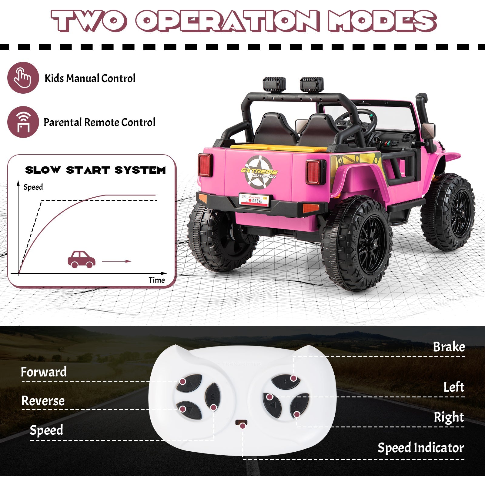 Interactive 12V Ride On Truck with Remote Control, LED Lights, and Music for Parent-Child Fun