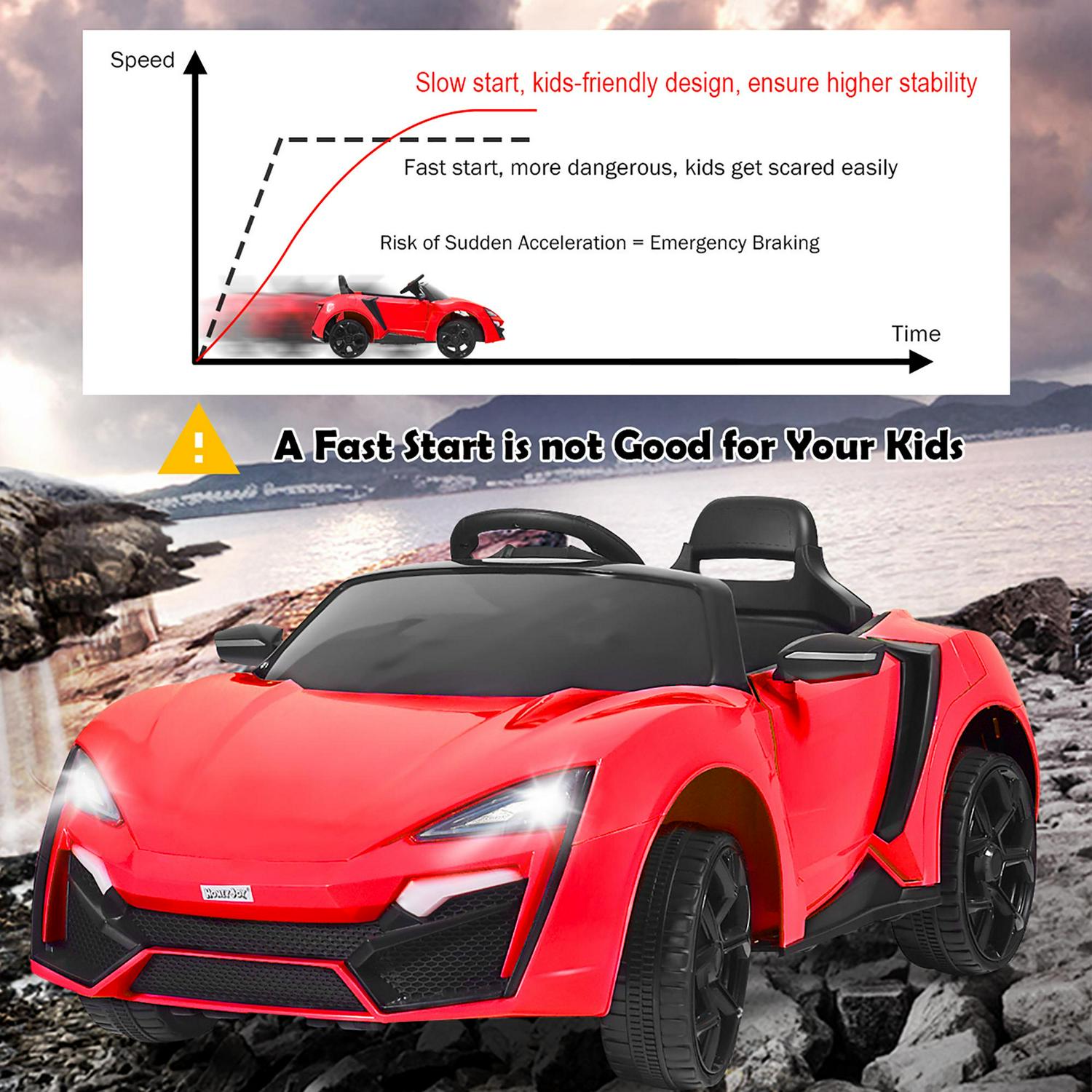 Interactive 2.4G RC Electric Car for Kids with Lights, MP3 Player, and Openable Doors - 12V