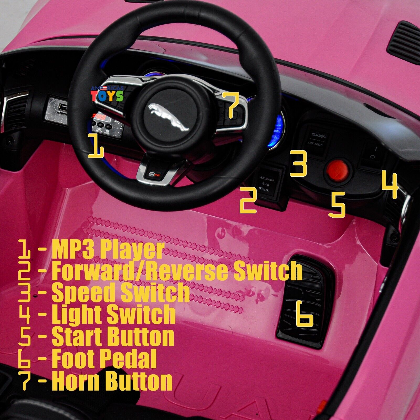 Jaguar R/C Car Toy with MP3 Player for Kids - Available in Multiple Colors