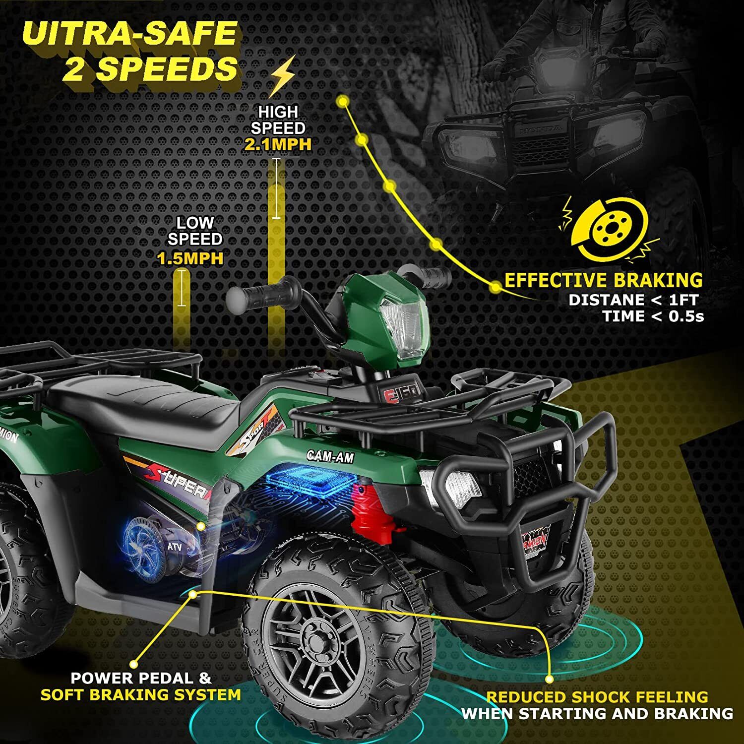 Electric Jeep Toy for Kids with Remote Control and 3 Speed Options