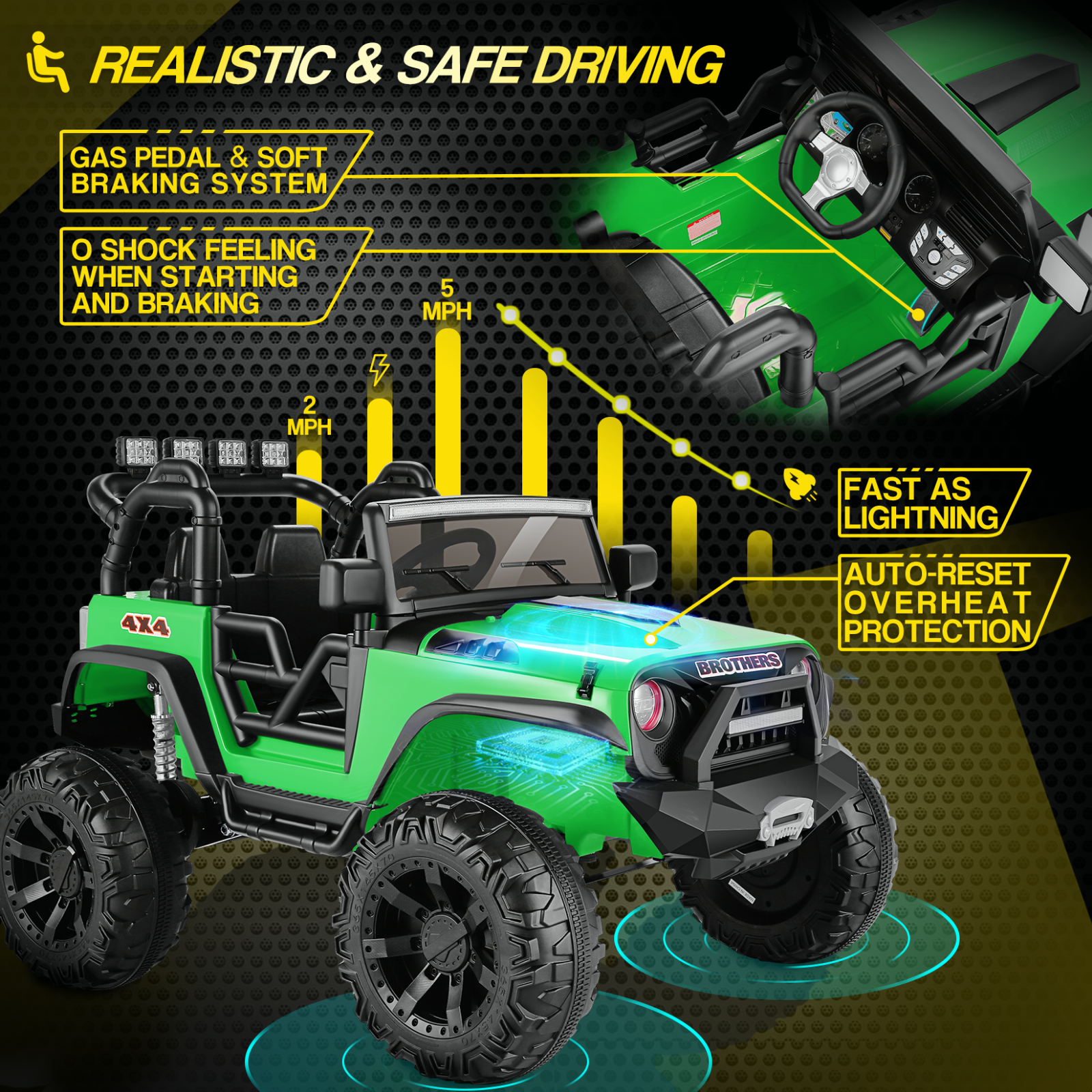 Electric Ride-On Toy Car for Kids with Remote Control - Perfect Gift for Children 24/12V