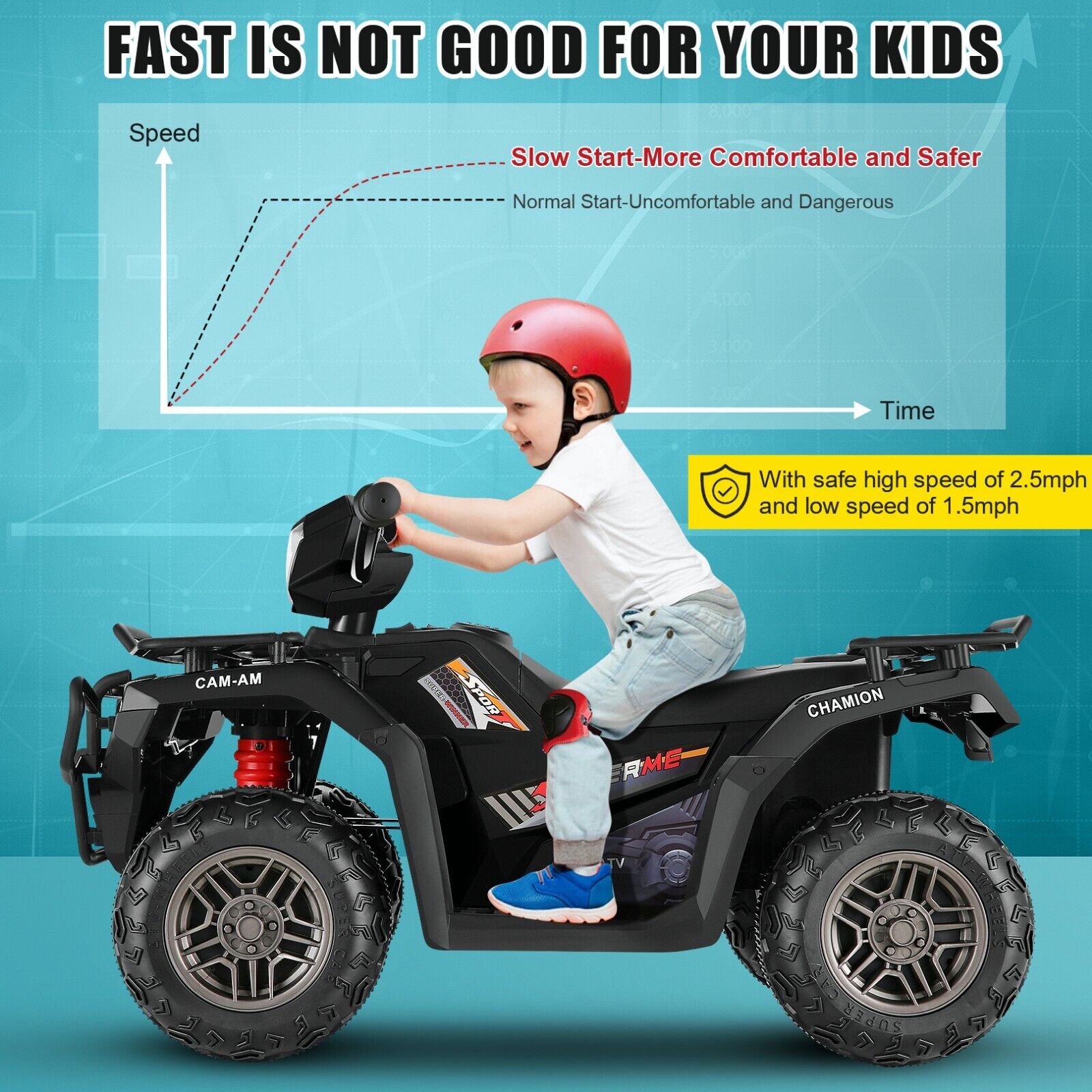 Kid Ride on Electric Car Truck with Remote Control - Perfect Gift for Children 24/12V