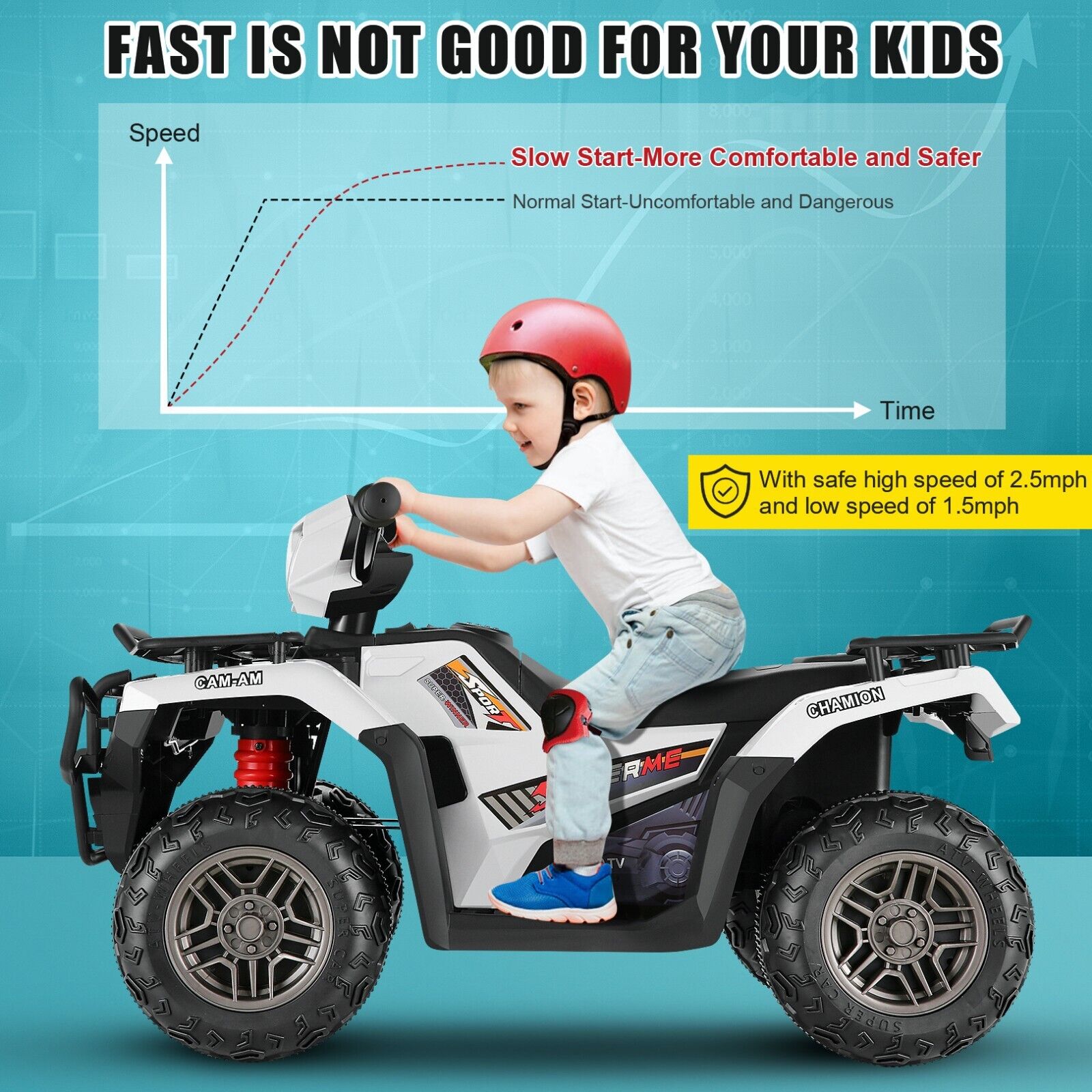 Kid Ride on Electric Car Truck with Remote Control - Perfect Gift for Children 24/12V