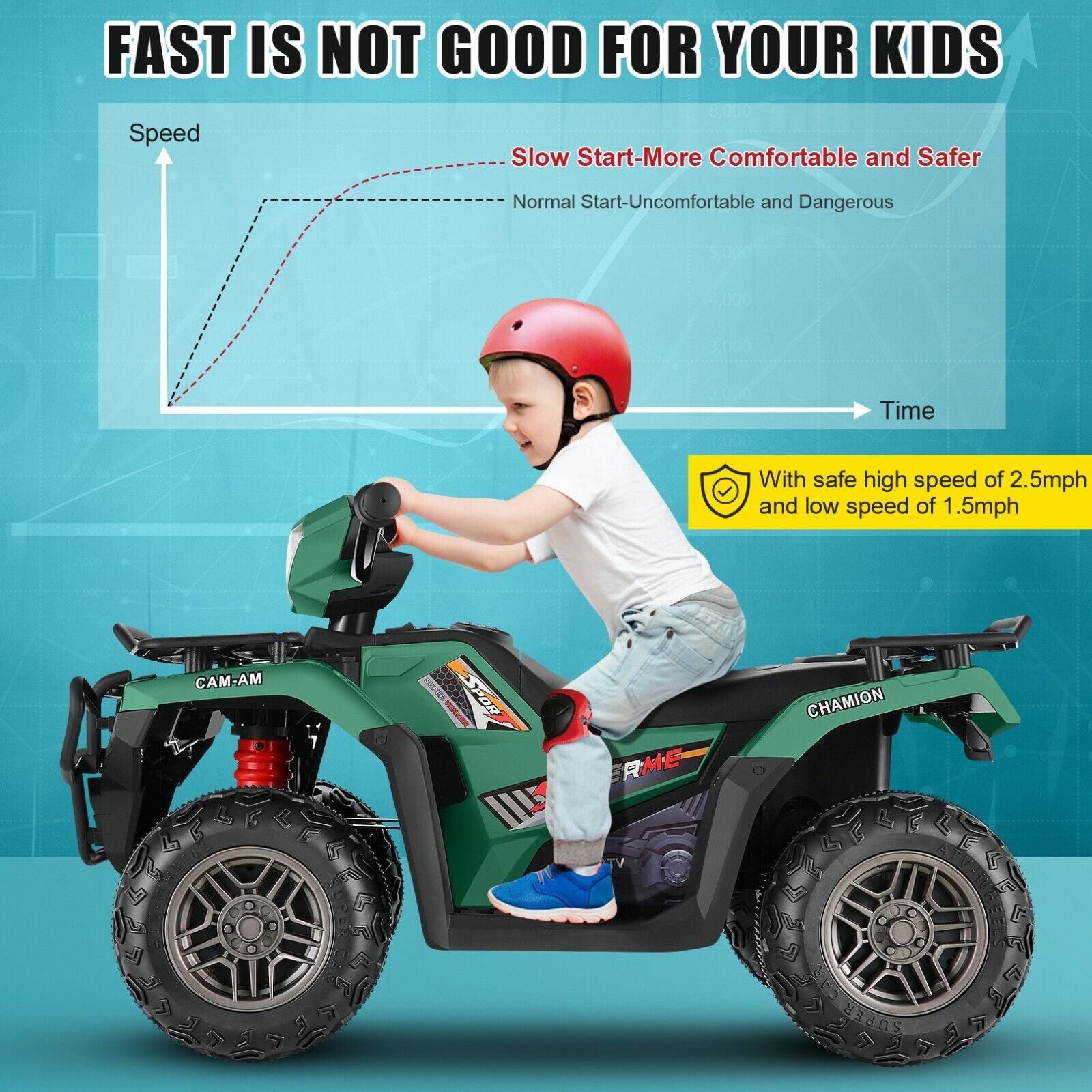Kid Ride on Electric Car Truck with Remote Control - Perfect Gift for Children 24/12V