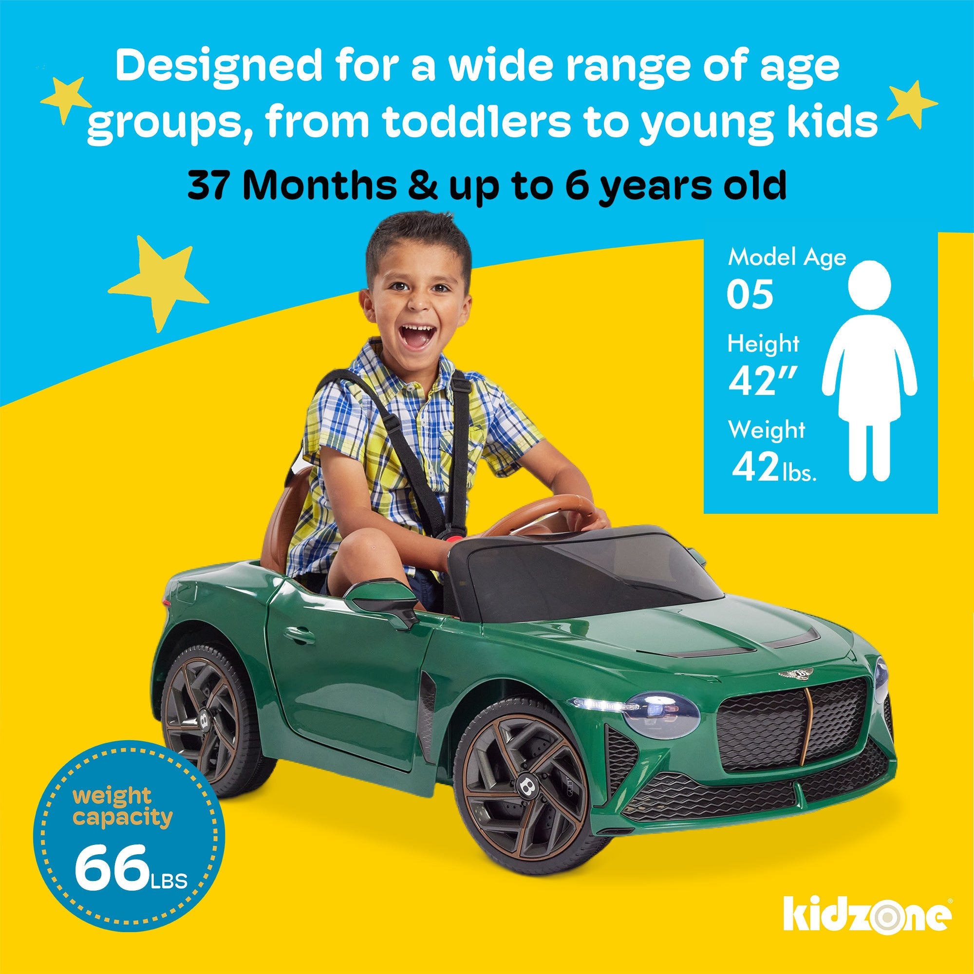 Kidzone 12V Kids Ride-On Car with Remote Control - Available in 5 Vibrant Colors!