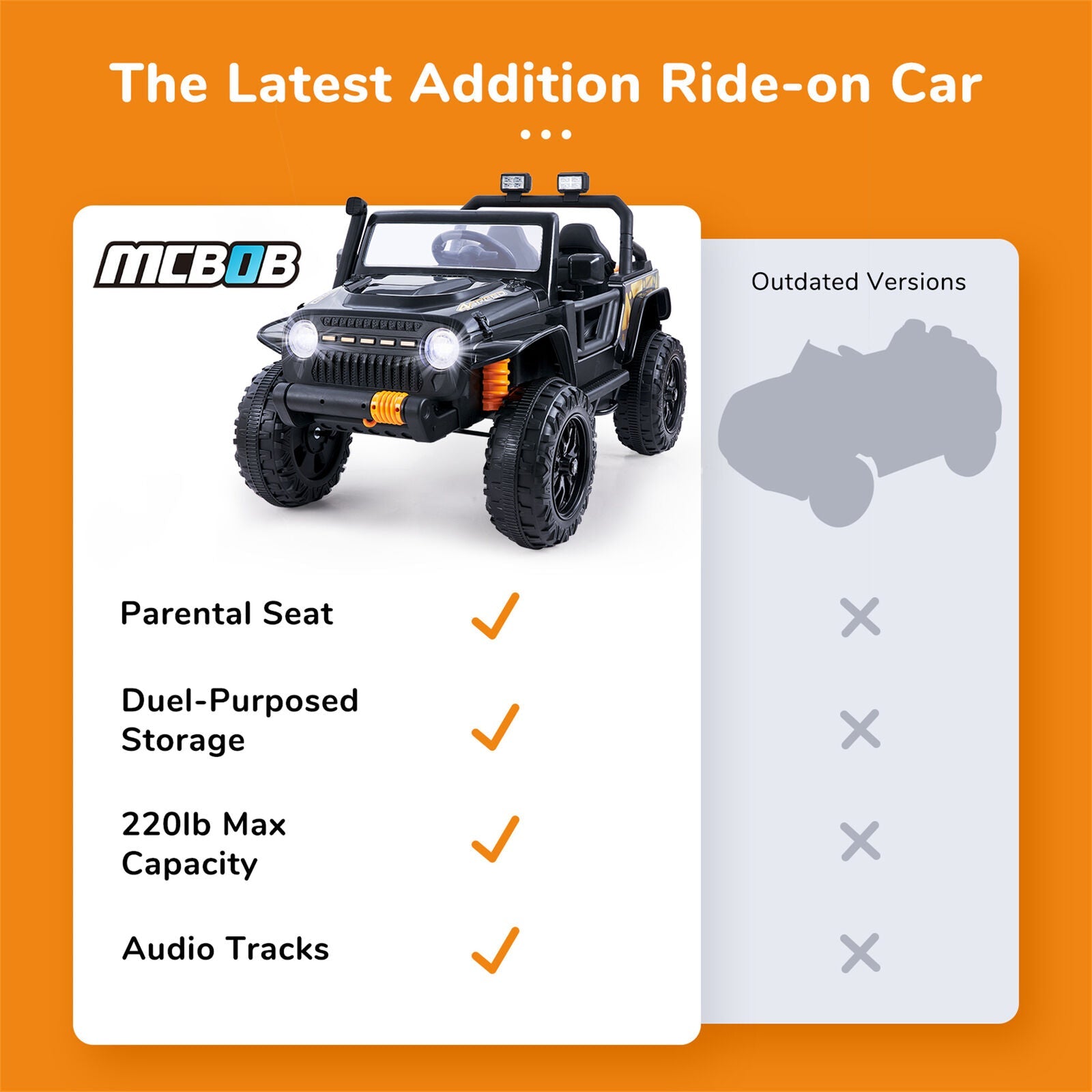 Electric 4 Wheeler Quad Car Toy with Parent Remote Control for Kids - 12V Ride On Truck