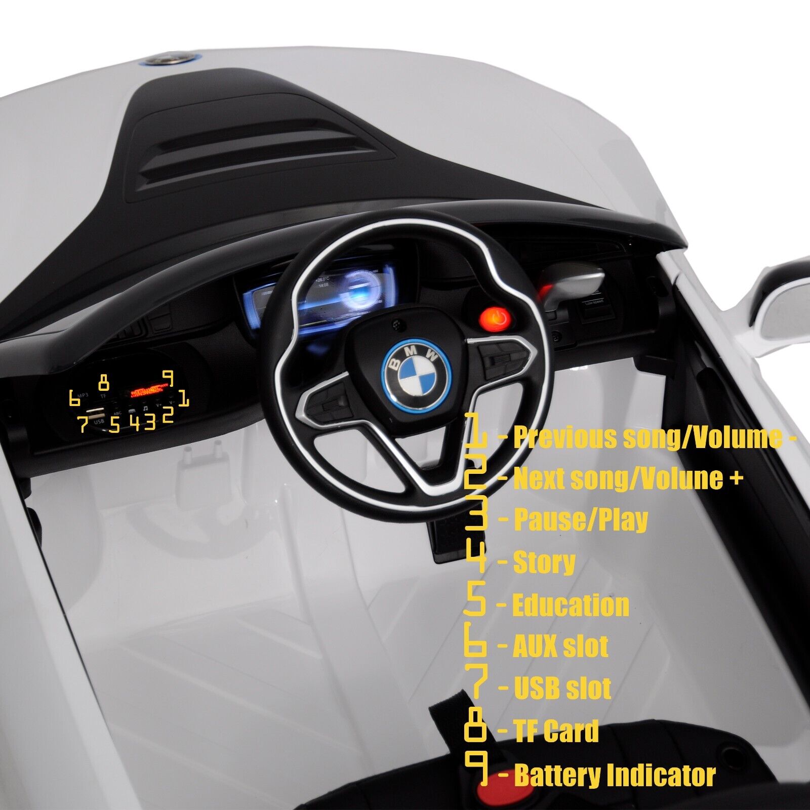 Licensed BMW 12V RC Ride-On Coupe for Kids with MP3 Player - Available in Multiple Colors