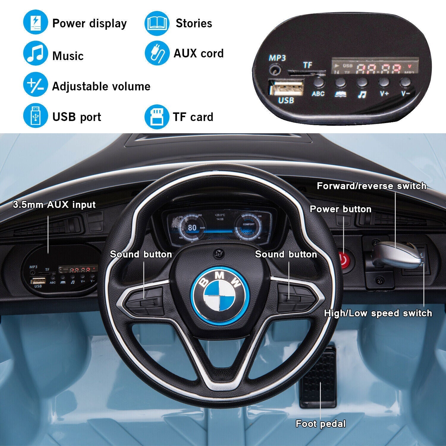 BMW I8 Kid Ride on Car: Electric Powered Toy with 2.4G Remote Control and Official License