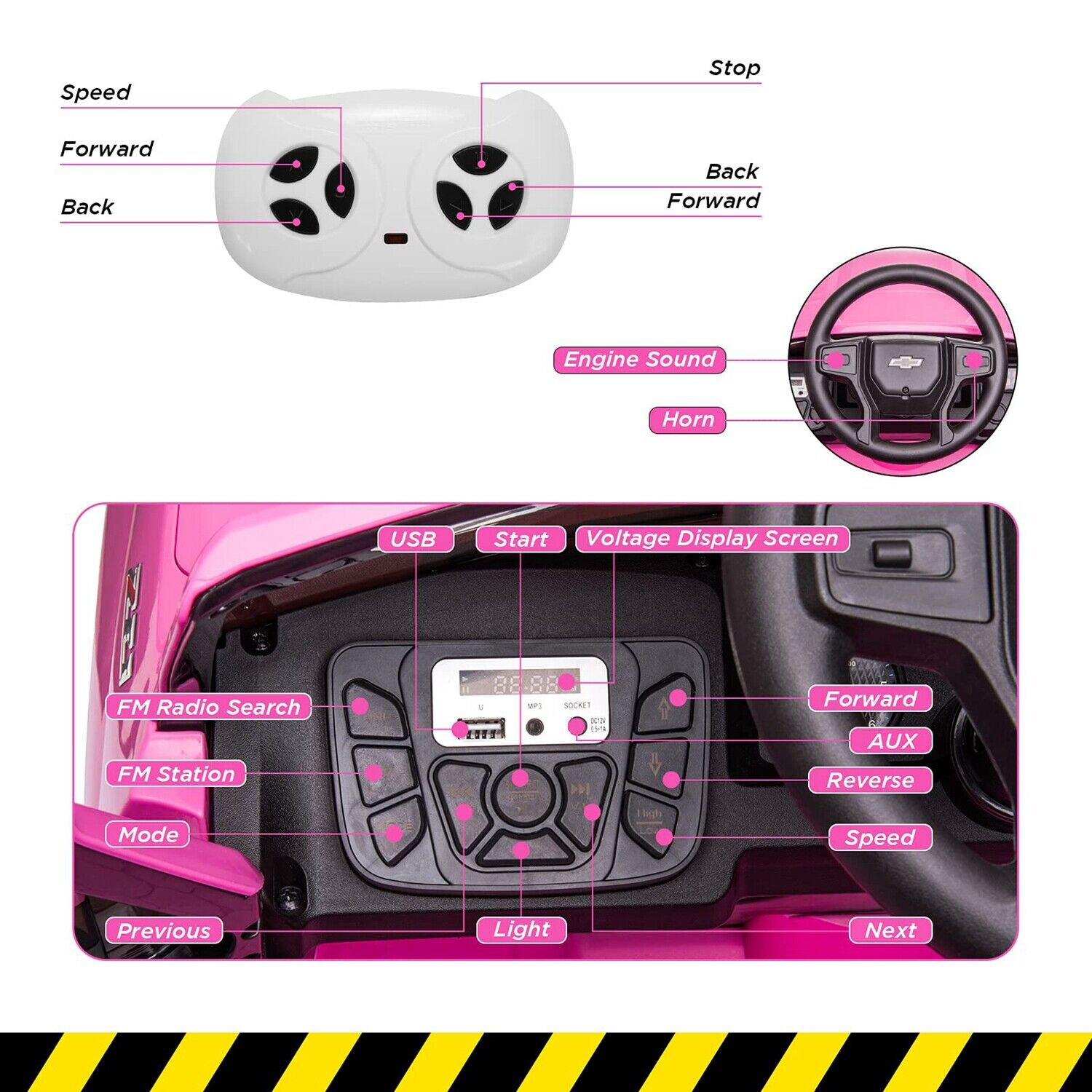 Rev Up the Fun with the 12V Licensed Chevrolet Silverado GMC Kid's Pink Car Truck
