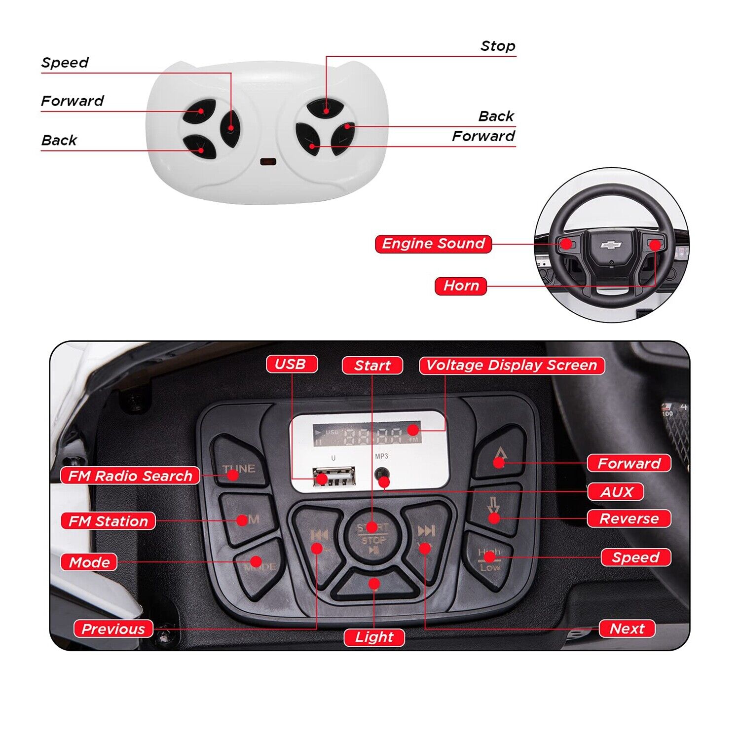 Rev Up the Fun with Our 12V Battery Powered Chevrolet Silverado GMC Kids Truck