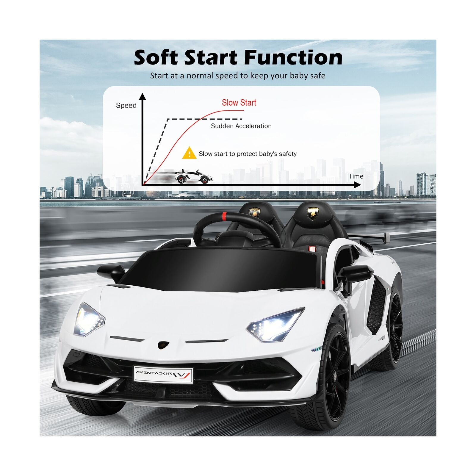 Licensed Lamborghini SVJ RC Ride-On Car for Kids with Trunk & Music - 12V White
