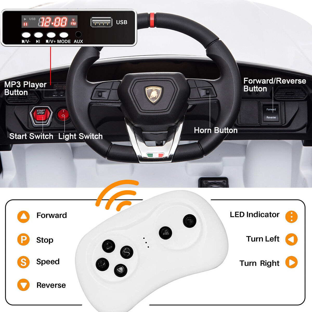 Licensed Lamborghini Urus 12V Electric Ride-On Car for Kids with Remote Control