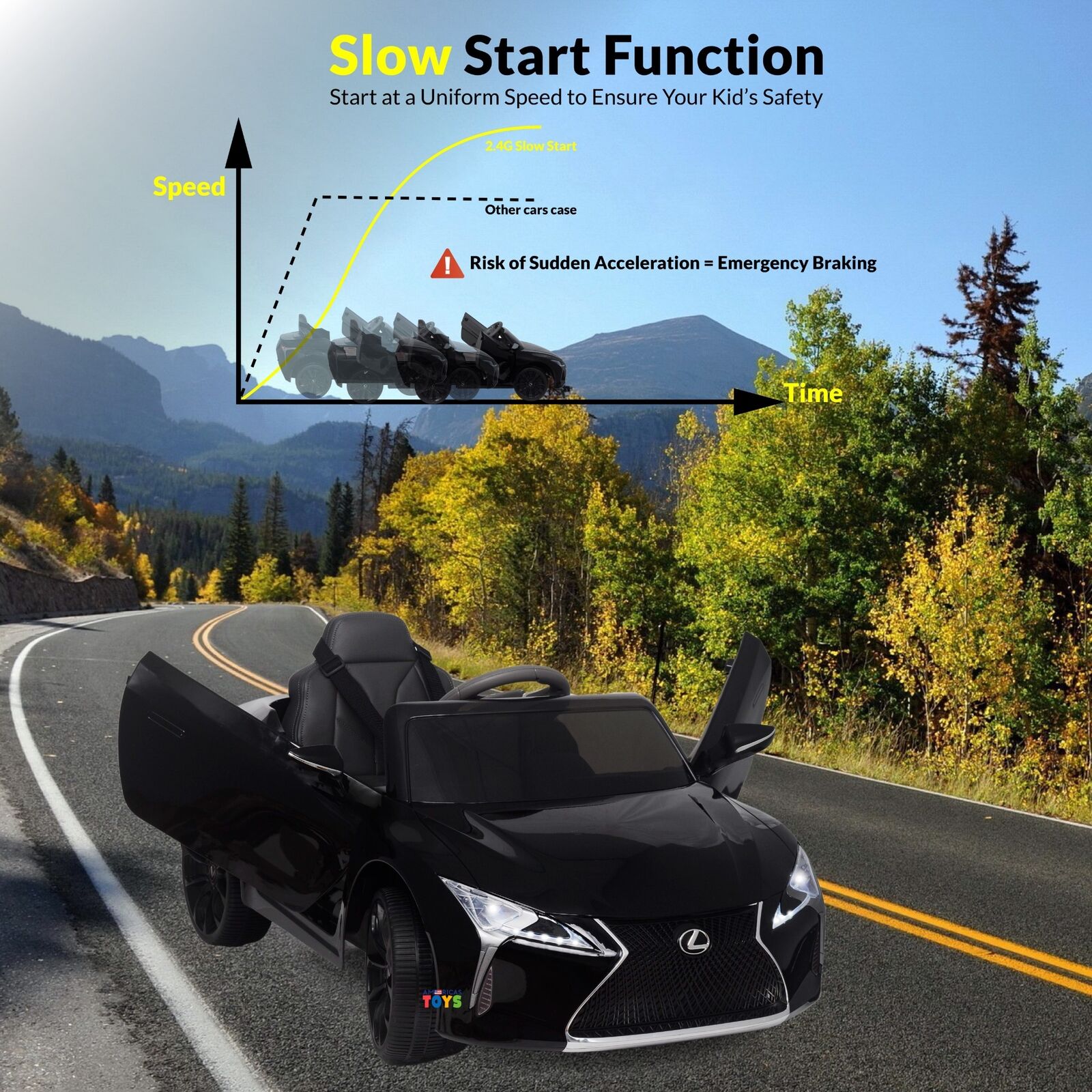 Licensed Lexus 12V Battery Ride-On Car for Kids with Remote Control, Music, and Multiple Color Options