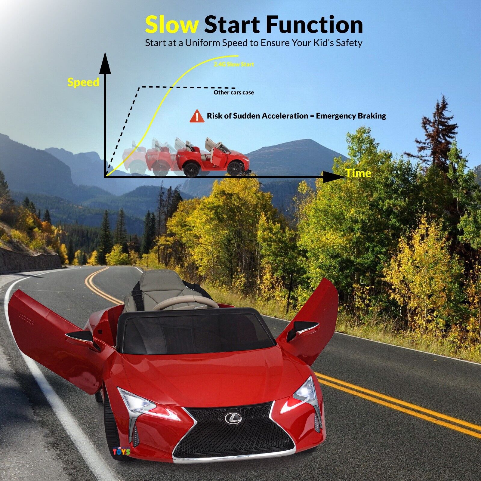 Licensed Lexus 12V Battery Ride-On Car for Kids with Remote Control, Music, and Multiple Color Options