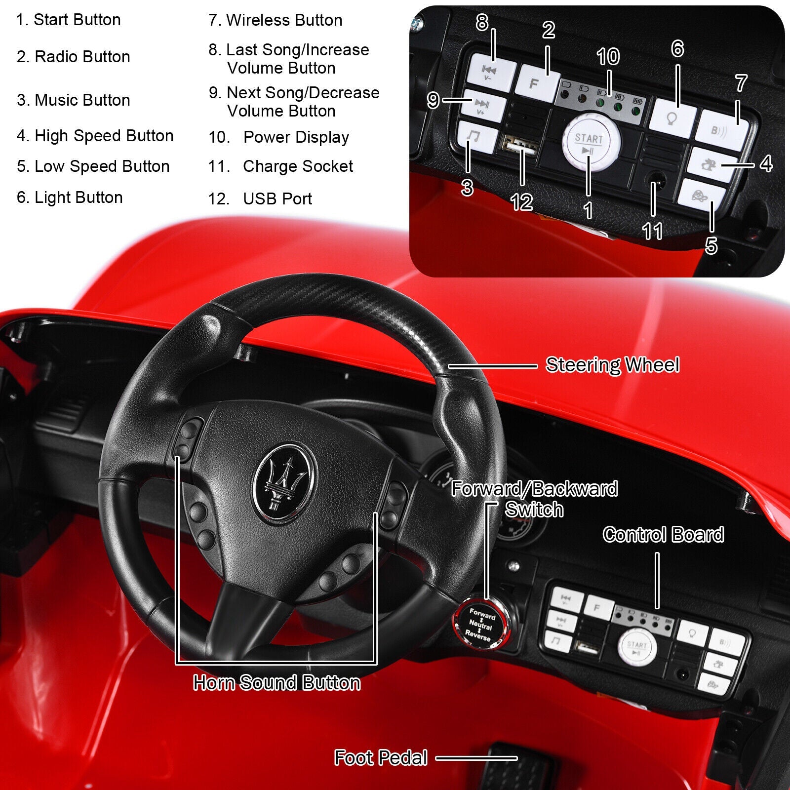 Licensed Maserati GranCabrio 12V Ride-On Car for Kids with Music & Remote Control - Red