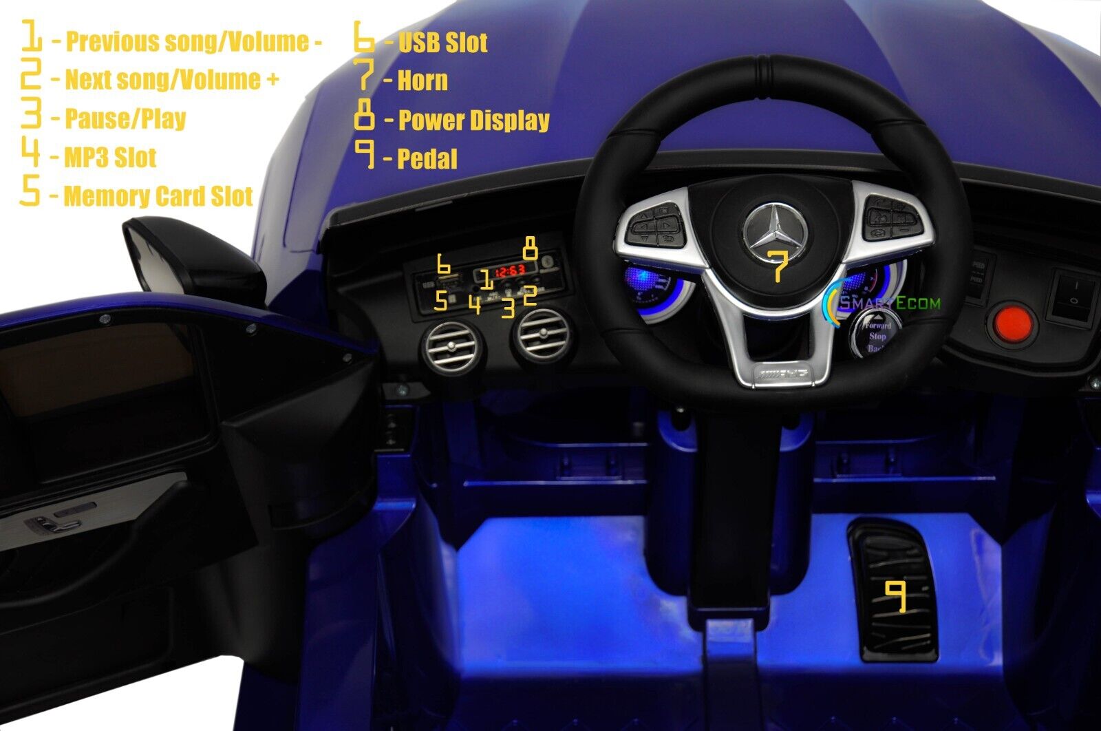 Licensed Mercedes-Benz 12V One Seater Car with R/C and MP3 - Available in Multiple Colors