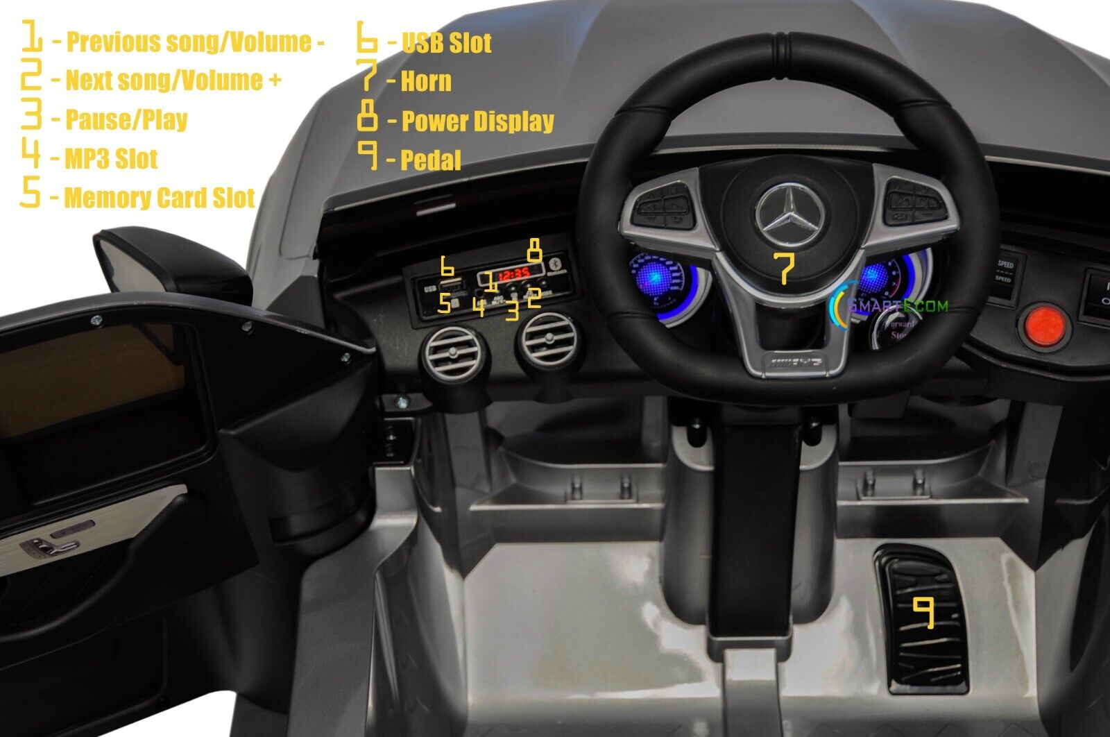 Licensed Mercedes-Benz 12V One Seater Car with R/C and MP3 - Available in Multiple Colors