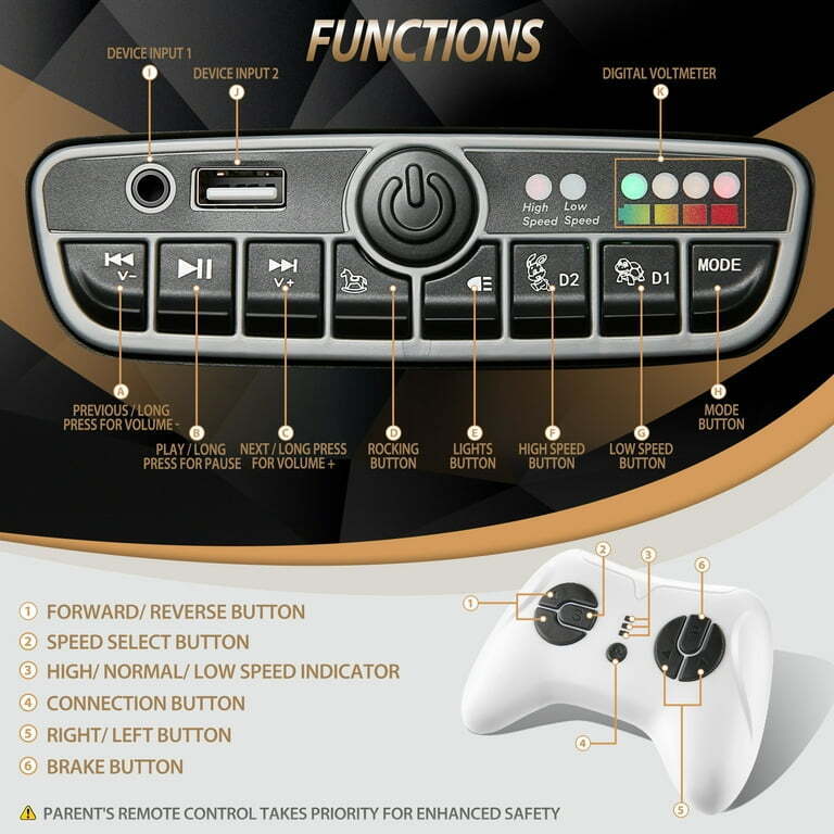 Licensed Mercedes-Benz 4-Wheel Ride-On Car for Kids with Remote Control and LED Lights