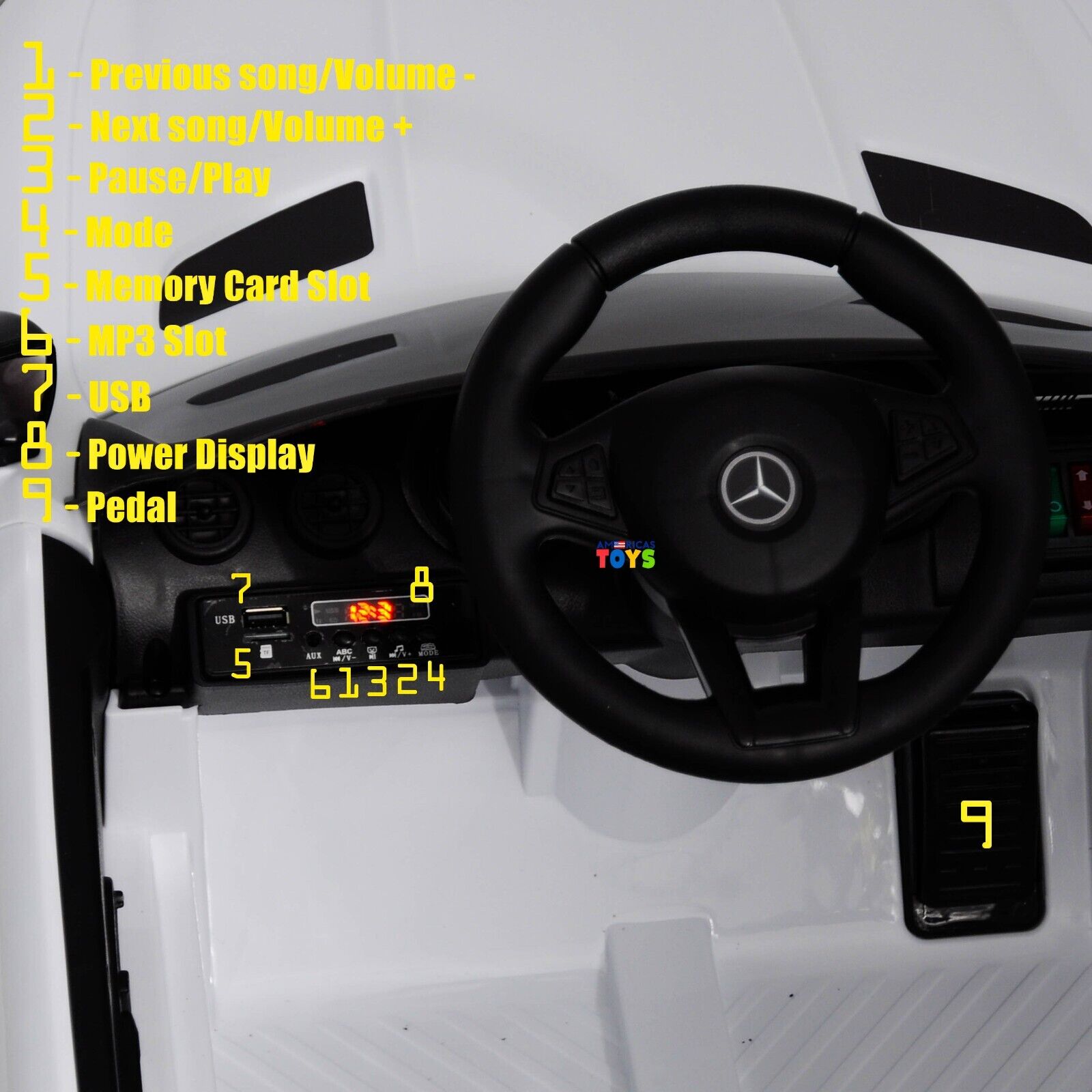 Licensed Mercedes-Benz 12V Ride-On Car with RC Control, MP3 Player, and Multiple Color Options for Kids