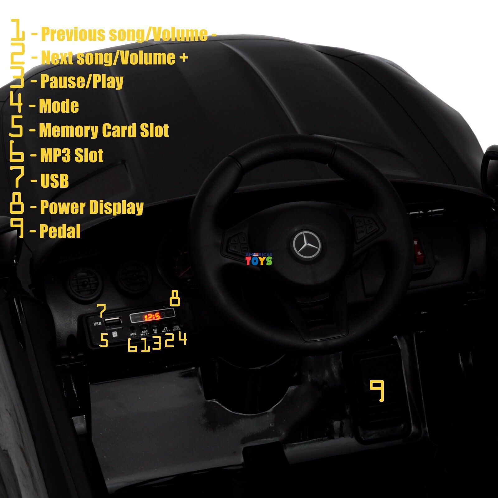 Licensed Mercedes-Benz 12V Ride-On Car with RC Control, MP3 Player, and Multiple Color Options for Kids