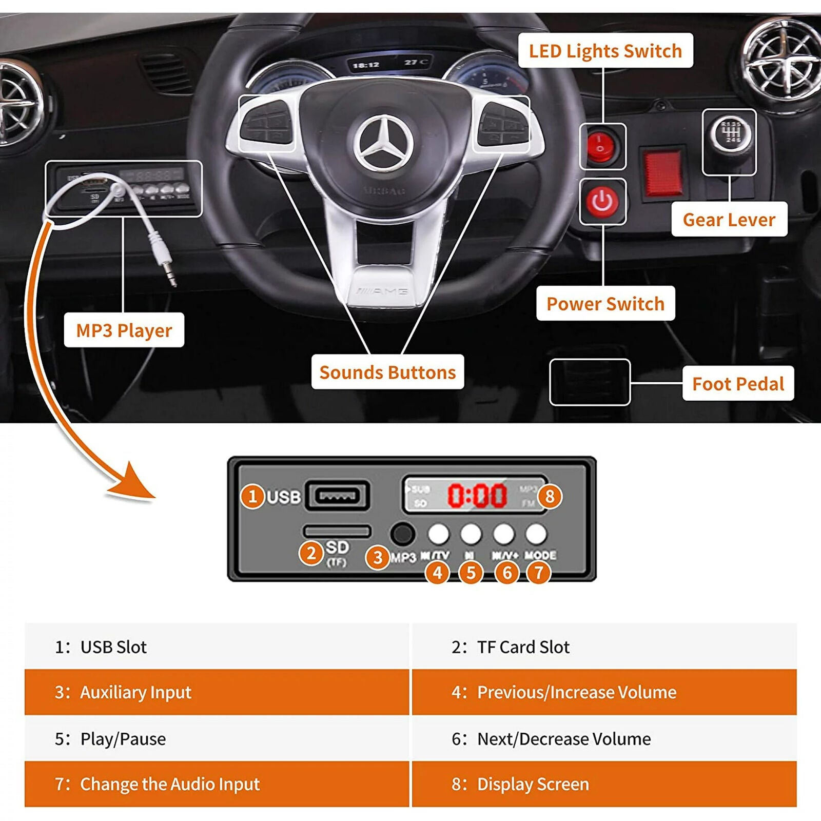 Mercedes-Benz SL65 AMG Electric Ride-On Car for Kids with RC, MP3, and LED Lights