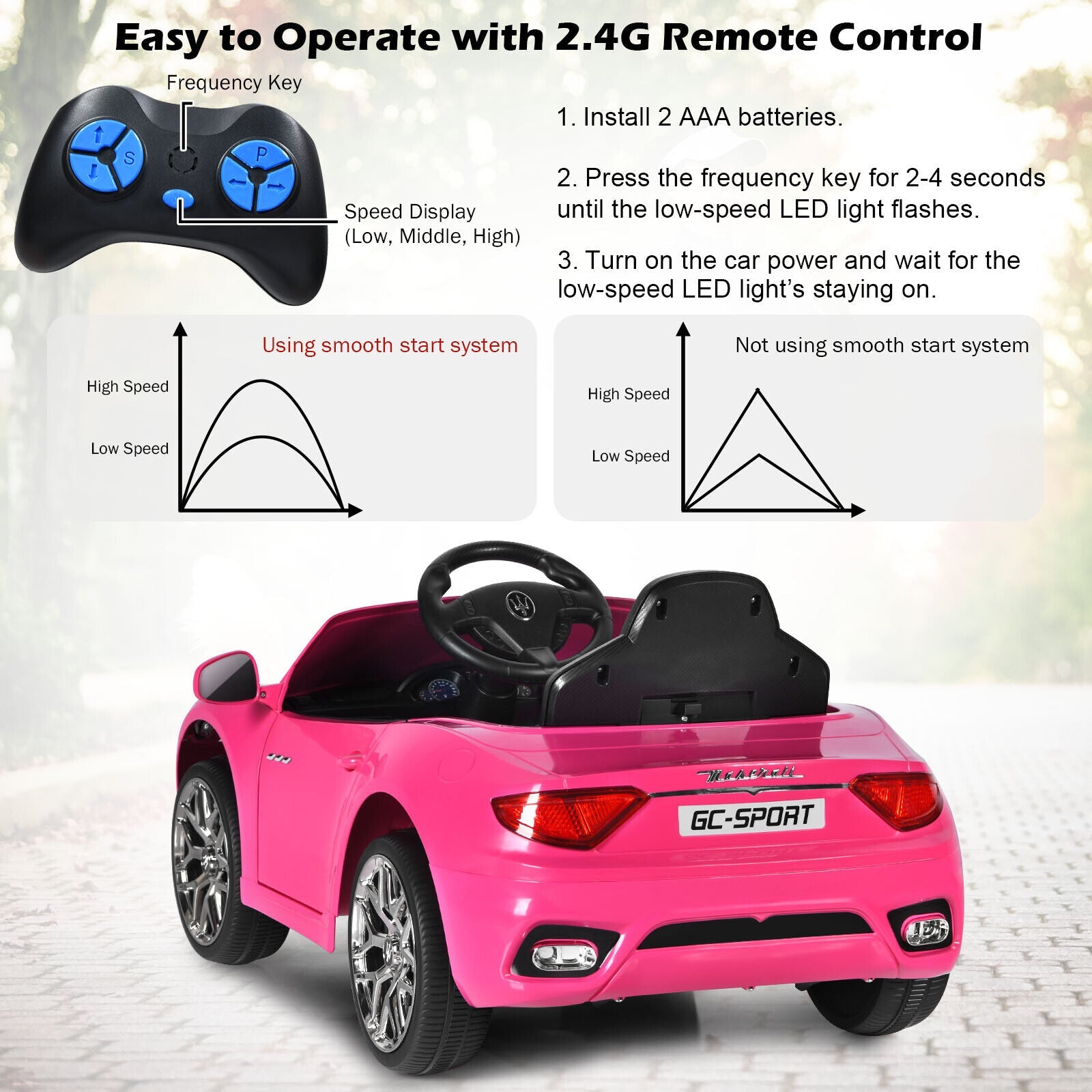 Licensed Pink Maserati GranCabrio Ride-On Car for Kids with Remote Control and Lights - 12V