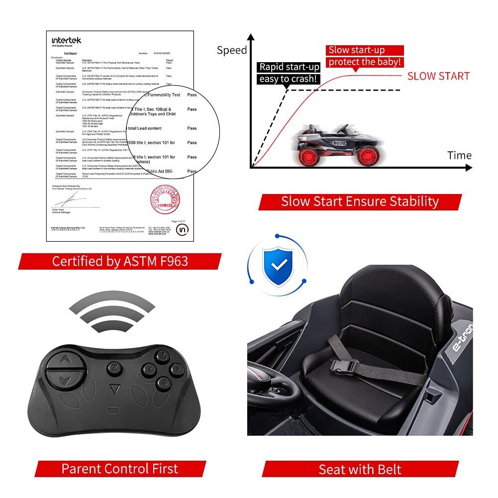 Licensed RS E-trons Racing Car 12V Ride-On with Remote Control for Kids
