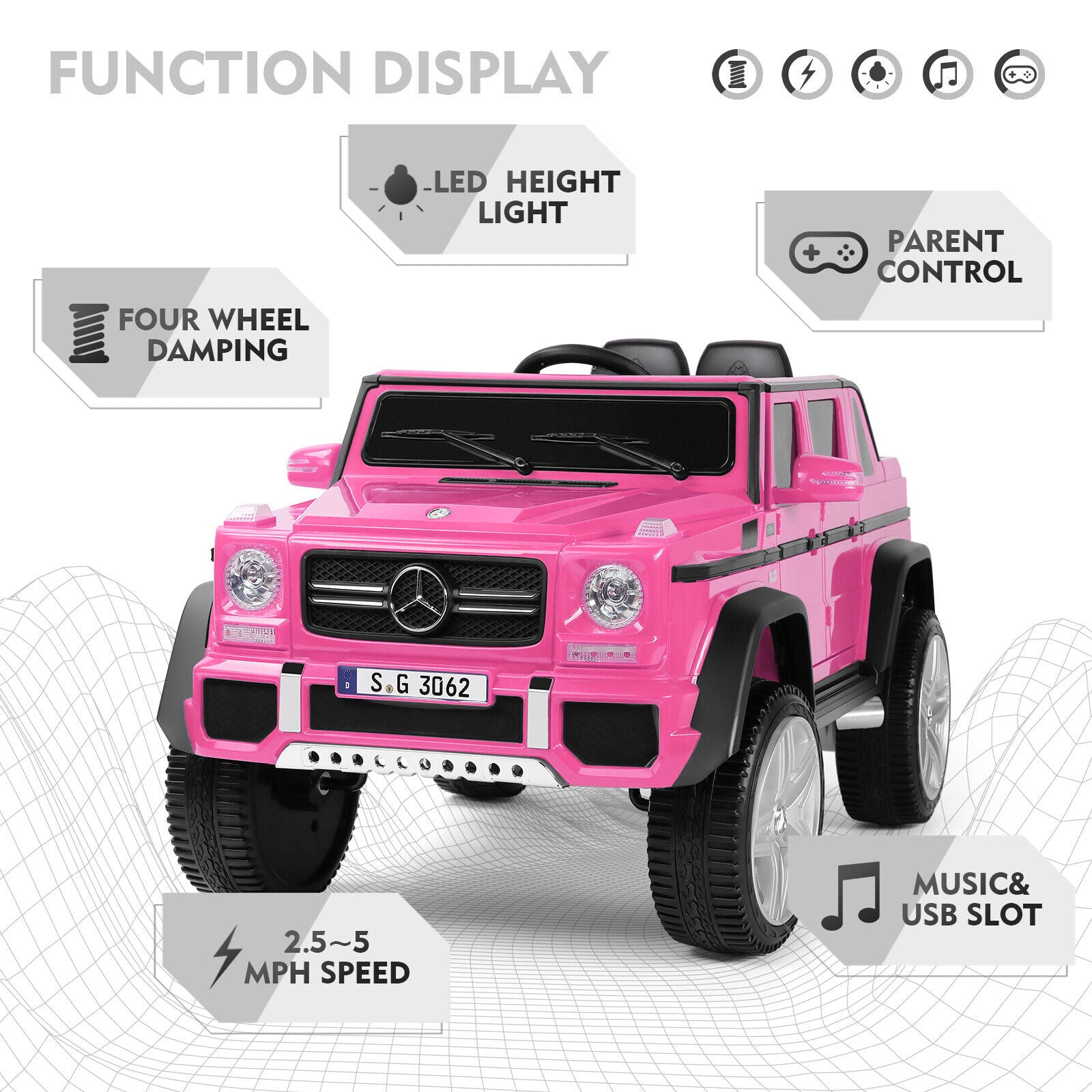 Mercedes-Benz Electric Ride-On Car for Kids with 3 Speeds, LED Lights, and RC Control - Pink