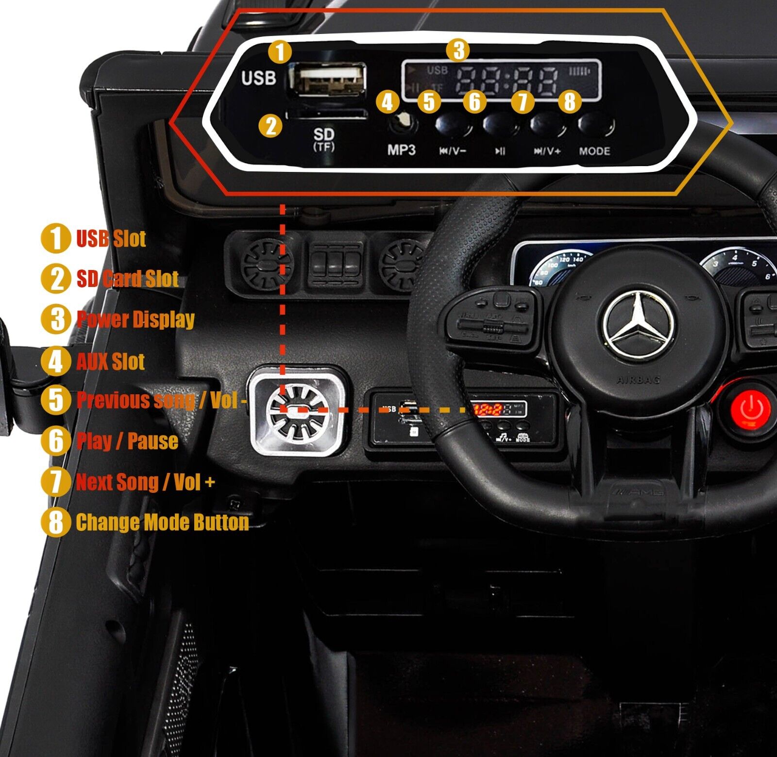 Mercedes-Benz Licensed 12V Ride-On Truck for Kids with Remote Control - Available in Multiple Colors