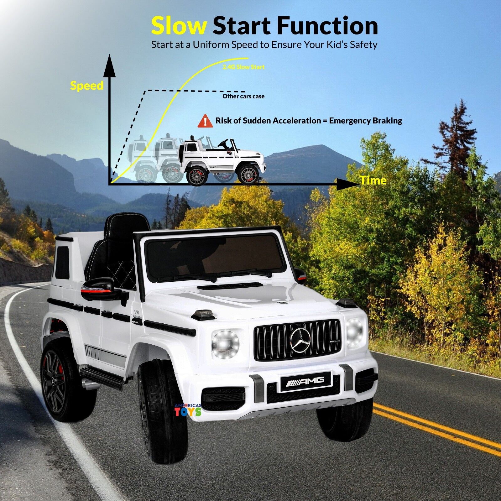 Mercedes-Benz Licensed 12V Ride-On Truck for Kids with Remote Control - Available in Multiple Colors