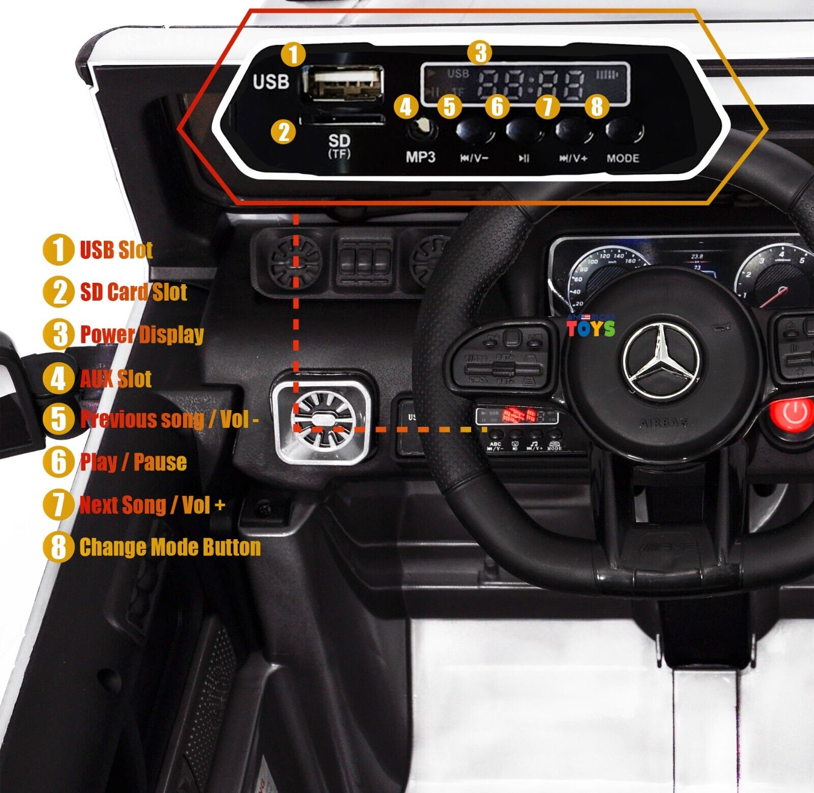 Mercedes-Benz Licensed 12V Ride-On Truck for Kids with Remote Control - Available in Multiple Colors