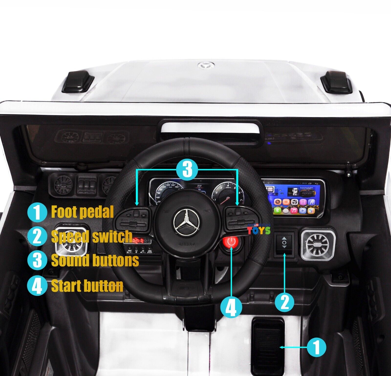 Mercedes-Benz Licensed 12V Ride-On Truck for Kids with Remote Control - Available in Multiple Colors