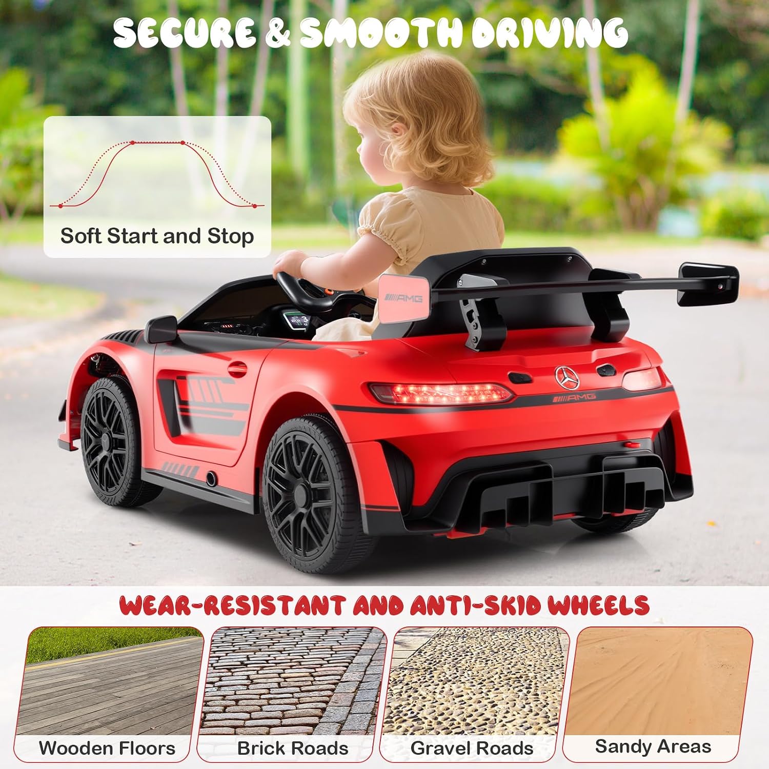 12V Mercedes Benz Electric Car for Kids with 2.4G Remote Control
