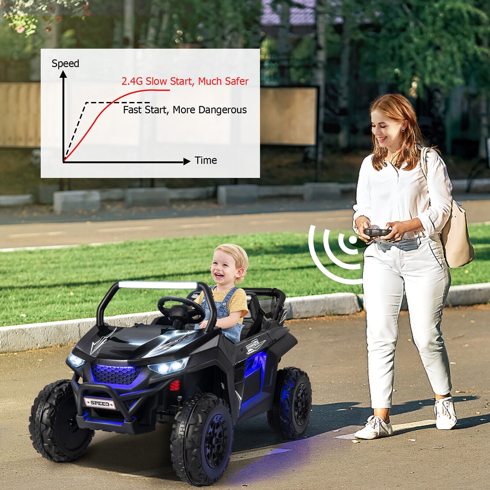 Premium 12V Ride-On Truck with Safety Belts and Lockable Doors - Supports up to 130 LBS in Black