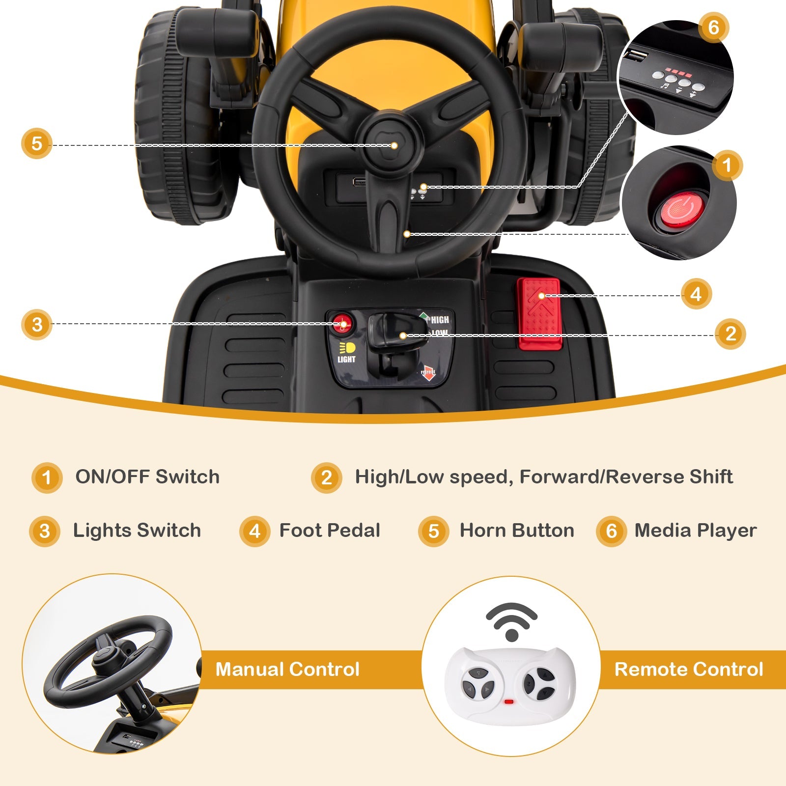 RC Electric Excavator Ride-On Toy Tractor for Kids with 2.4GHz Remote Control - 12V