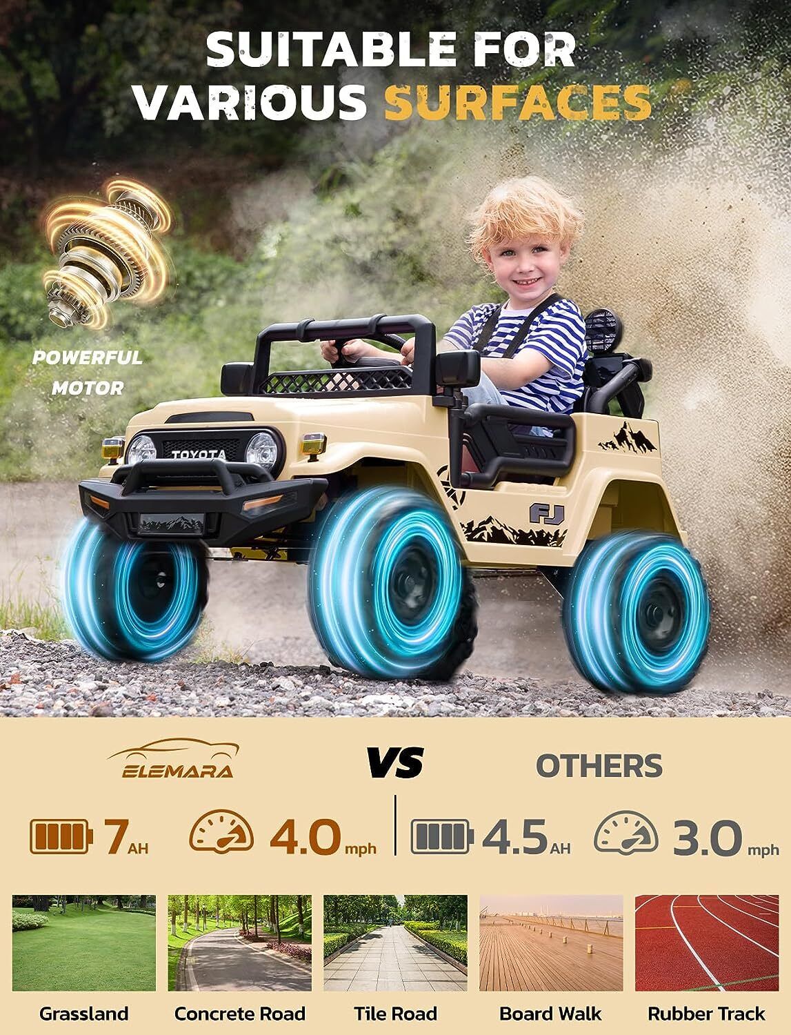Remote Control 12V Kids Ride On Truck Electric Toy Car for Children